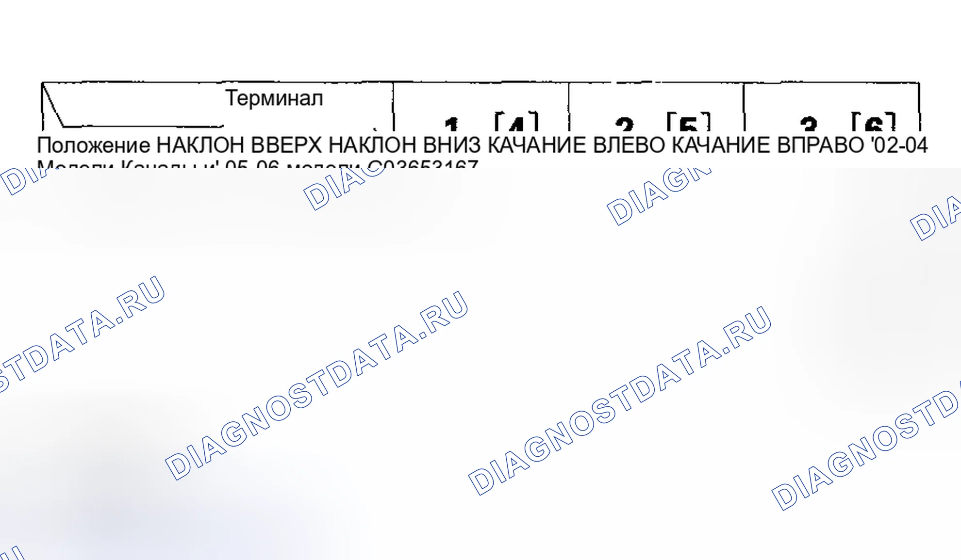 Рис. 21. Acura RSX I