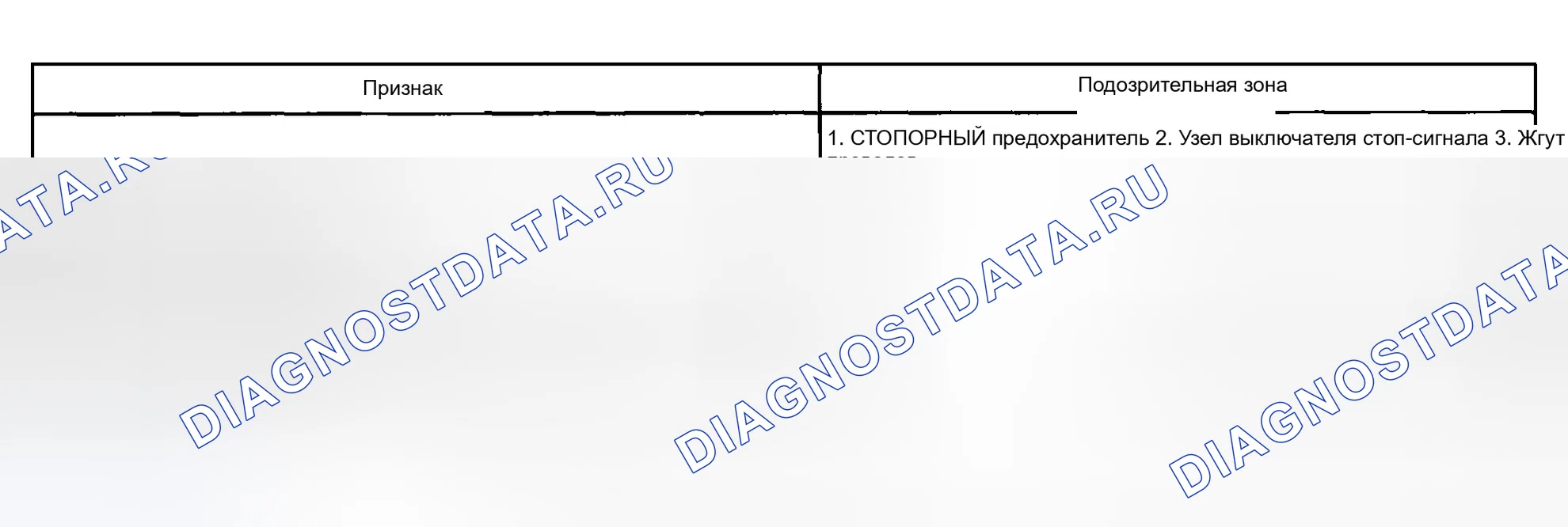 Рис. 4. Toyota Corolla IX рестайлинг
