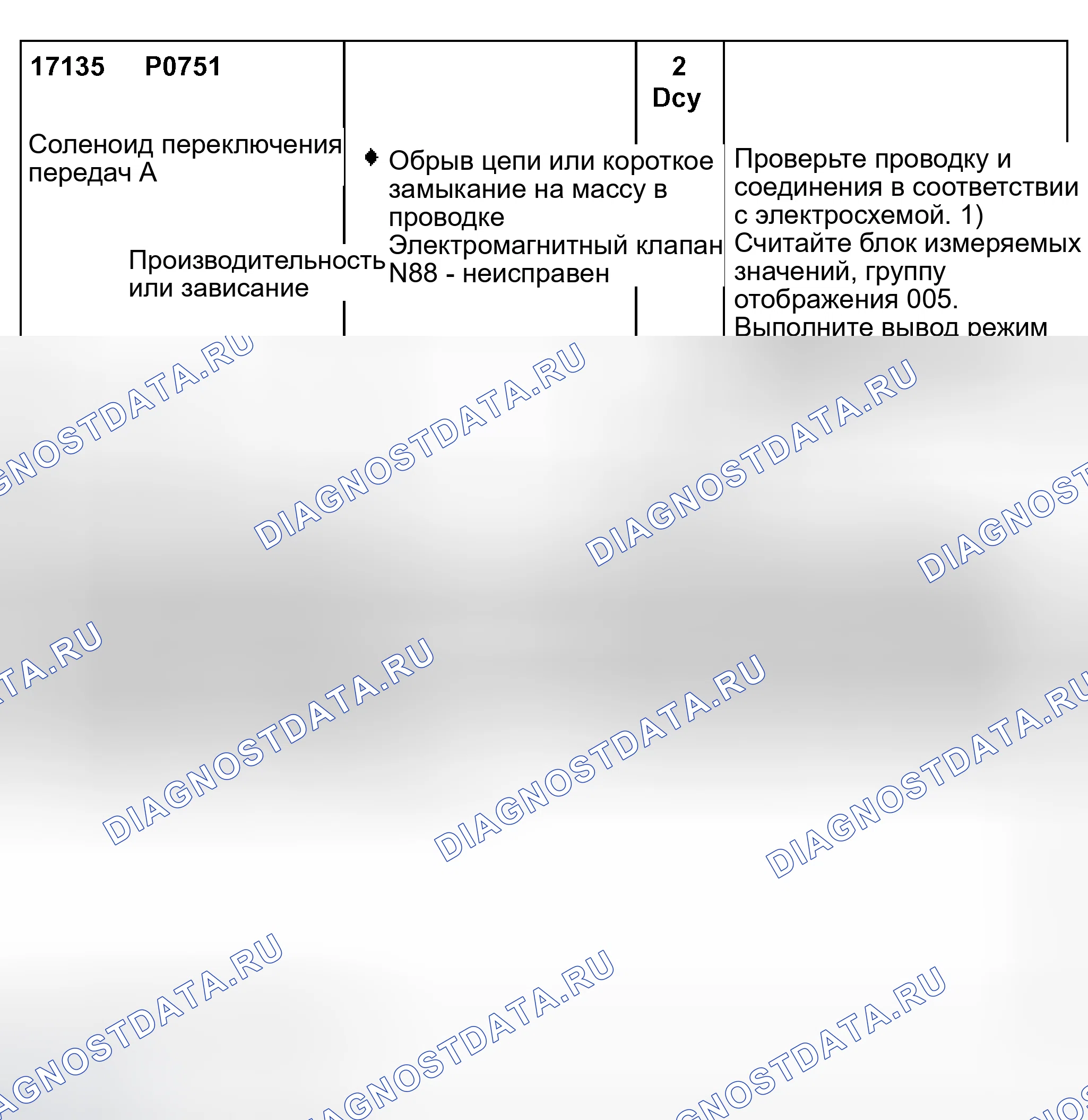 Рис. 161. Audi S8 D2 рестайлинг 2