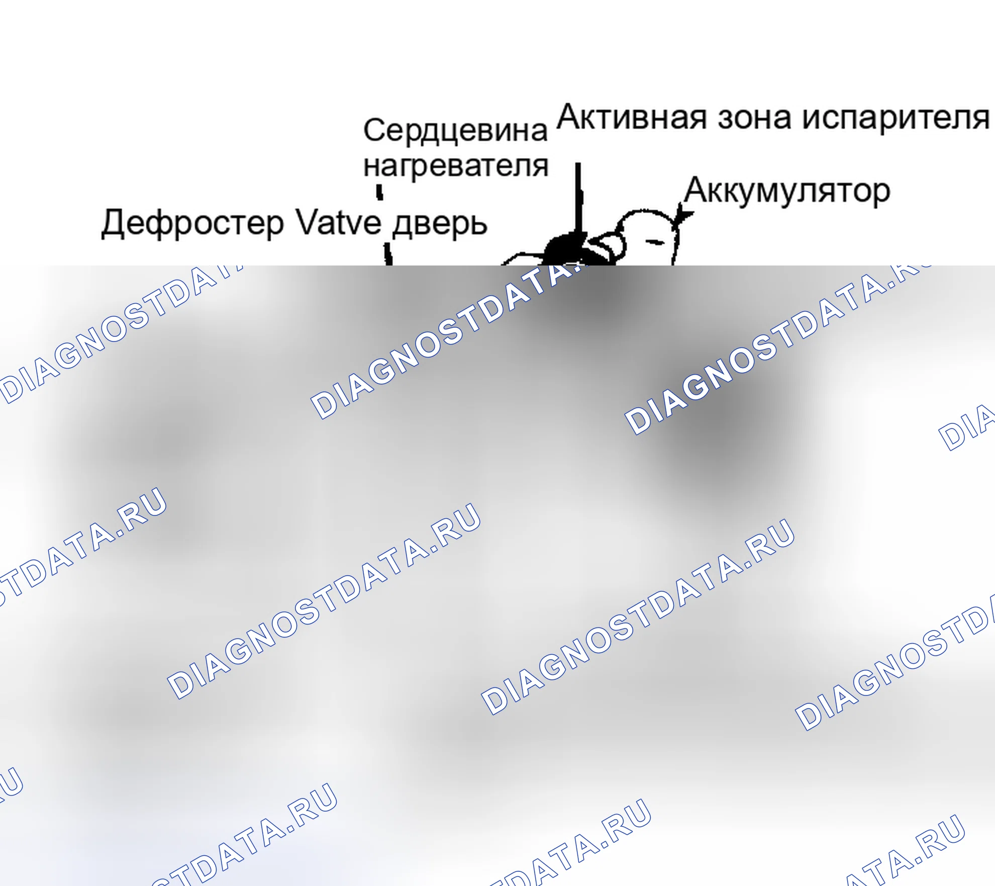 Рис. 27: Типовой модуль нагревателя кондиционер. Chevrolet Camaro III рестайлинг