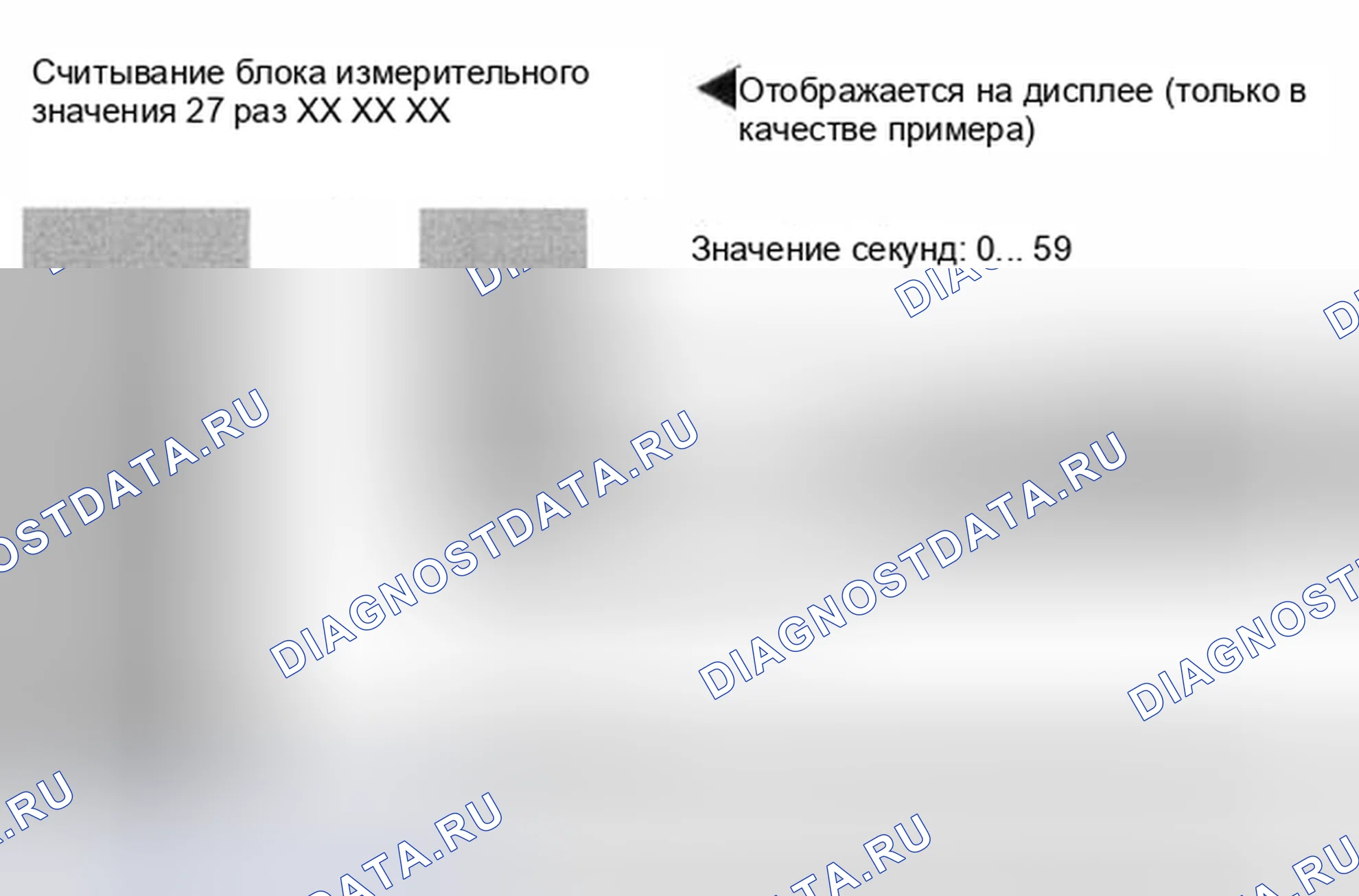 Рис. 17: Группа отображения 027. Audi S8 D2 рестайлинг