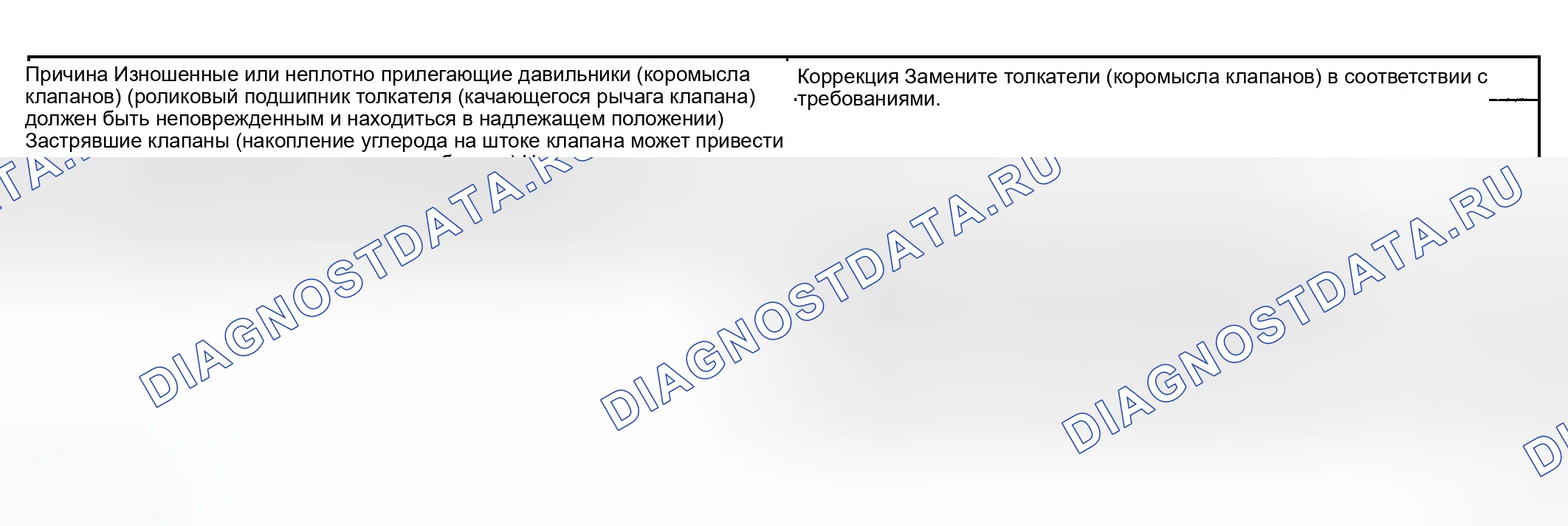 Рис. 1310: Осечка базового двигателя с аномальным шумом клапанного механизма. Hyundai Terracan I рестайлинг