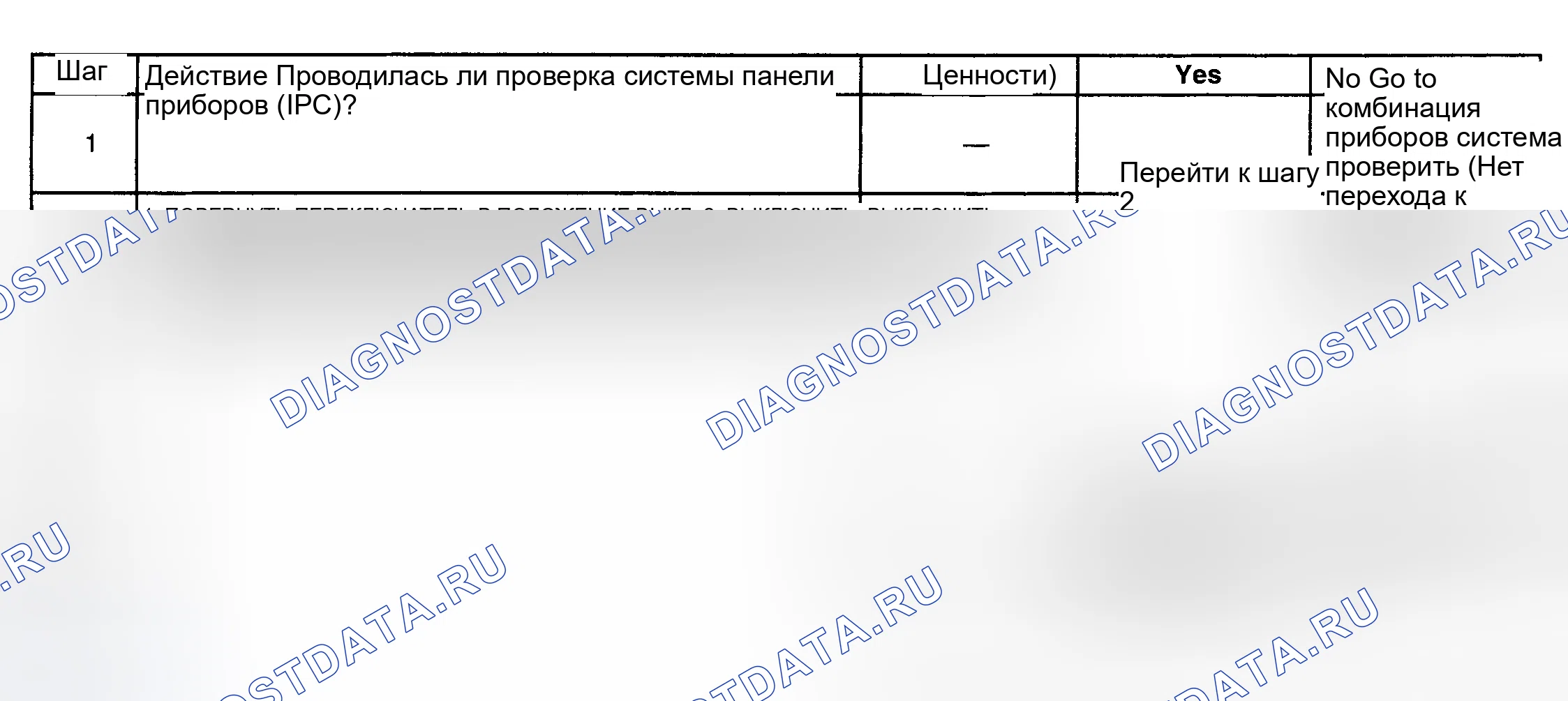 Рис. 139: ИНДИКАТОР СИГНАЛА ПОВОРОТА НЕ РАБОТАЕТ - ВПРАВО. GMC Sierra 2500 GMT400 final