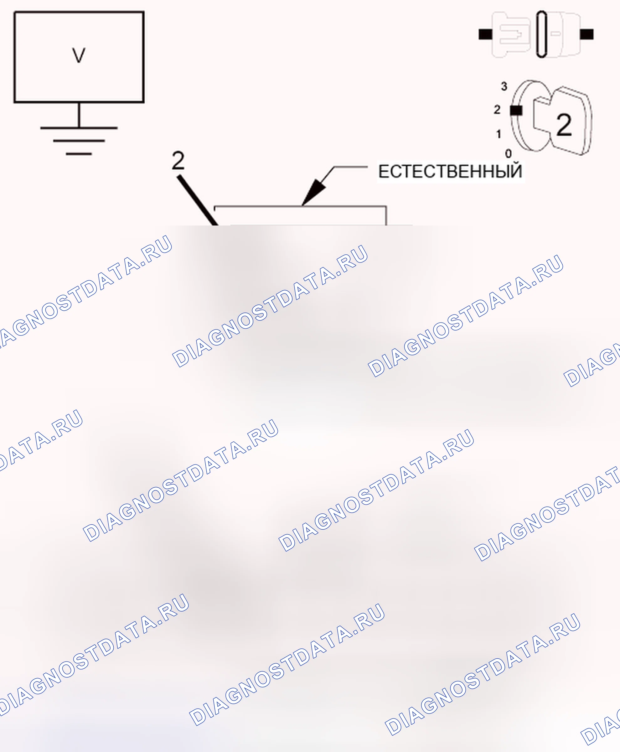 Рис. 13. RAM Pickup 1500 