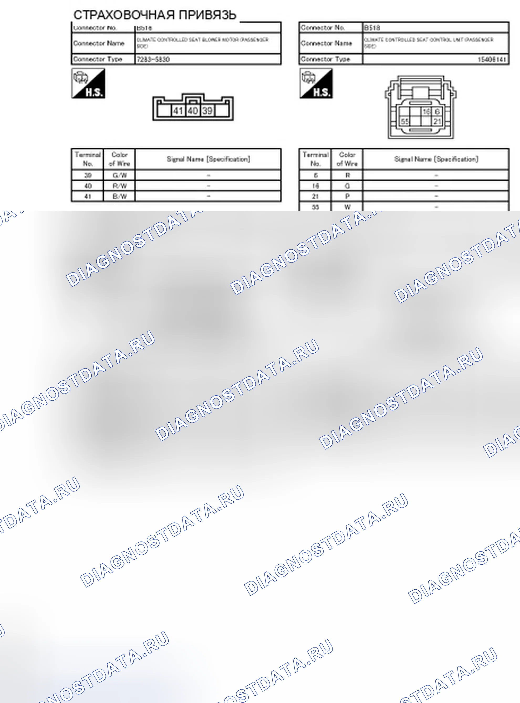 Рис. 80. Infiniti FX35 II рестайлинг