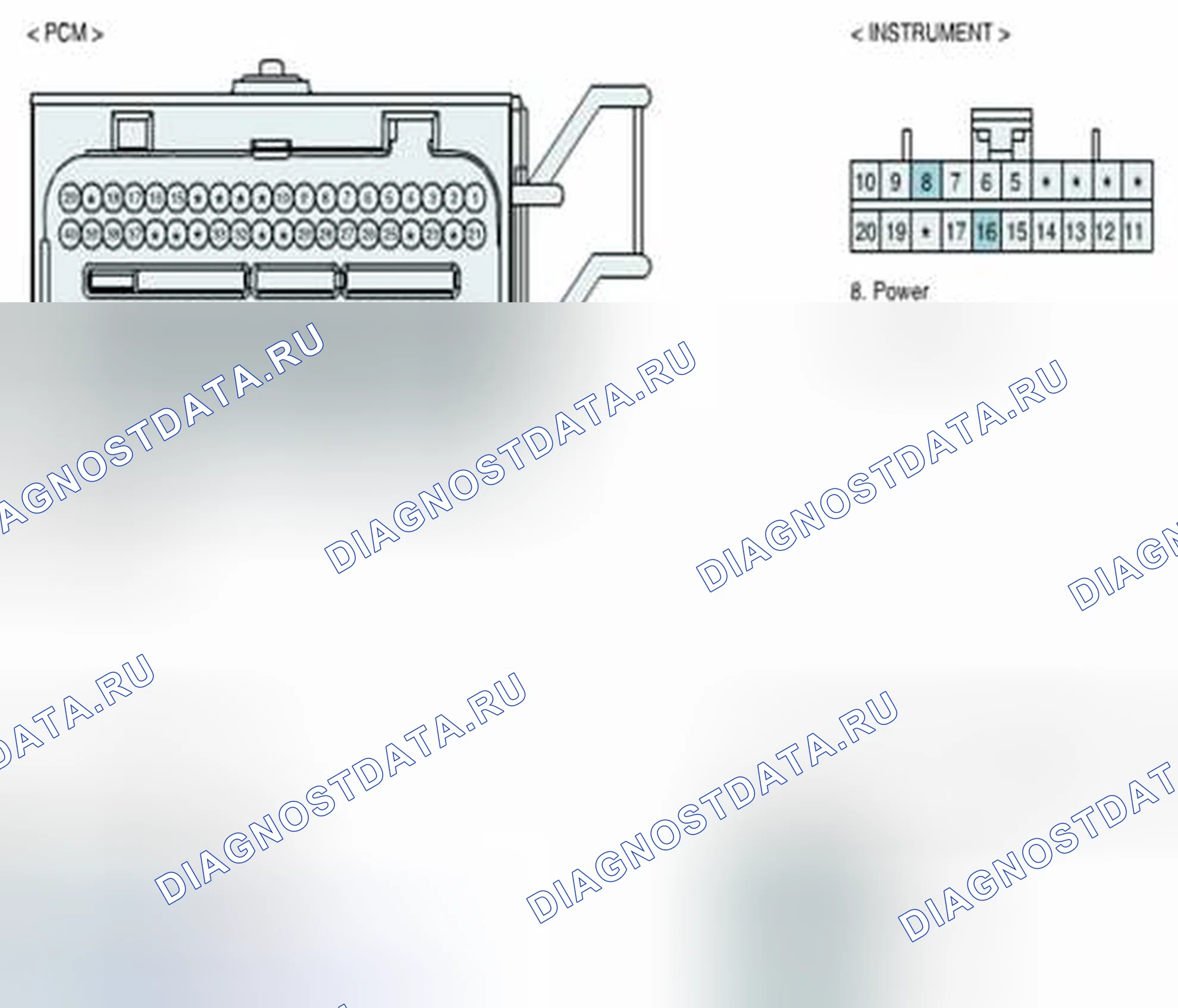 Рис. 170. Kia Sedona II рестайлинг