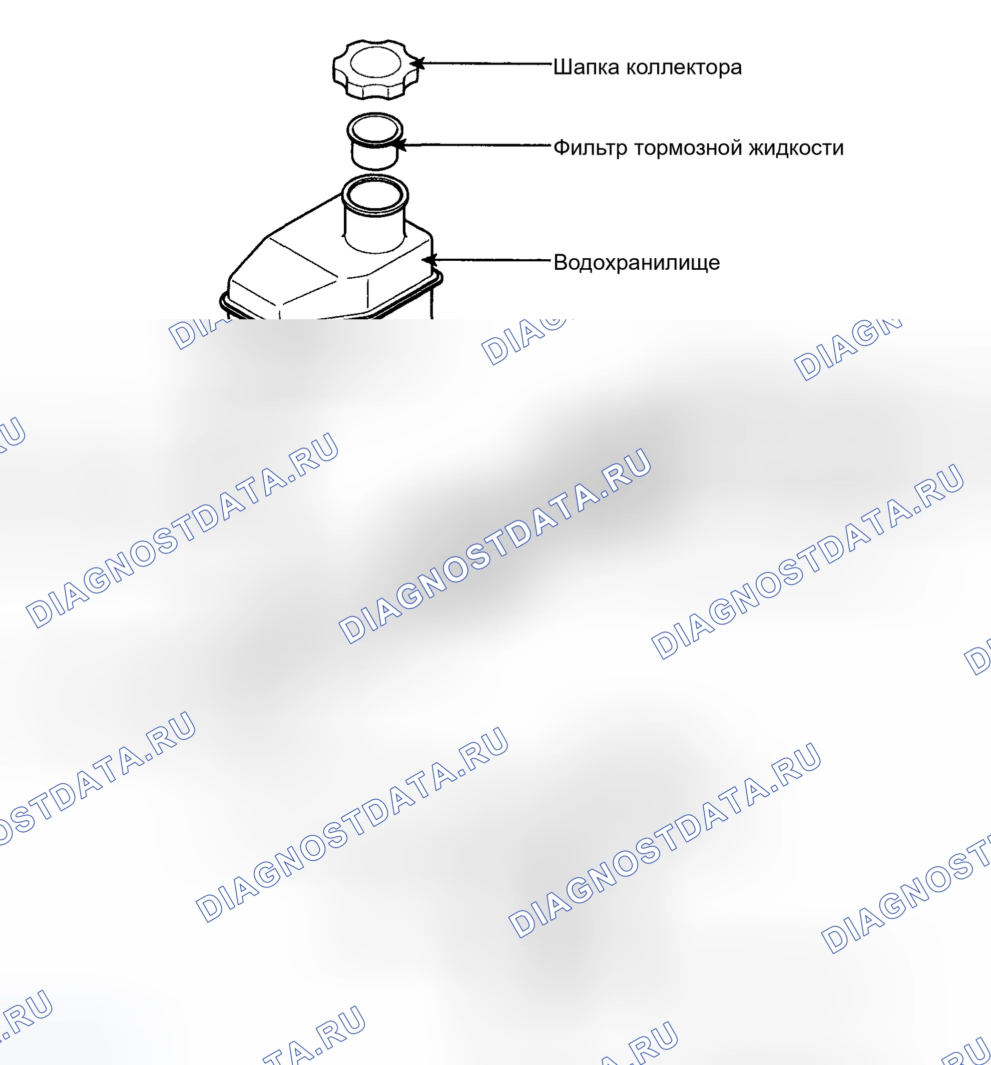 Рис. 15: КОМПОНЕНТЫ. Hyundai Elantra III рестайлинг