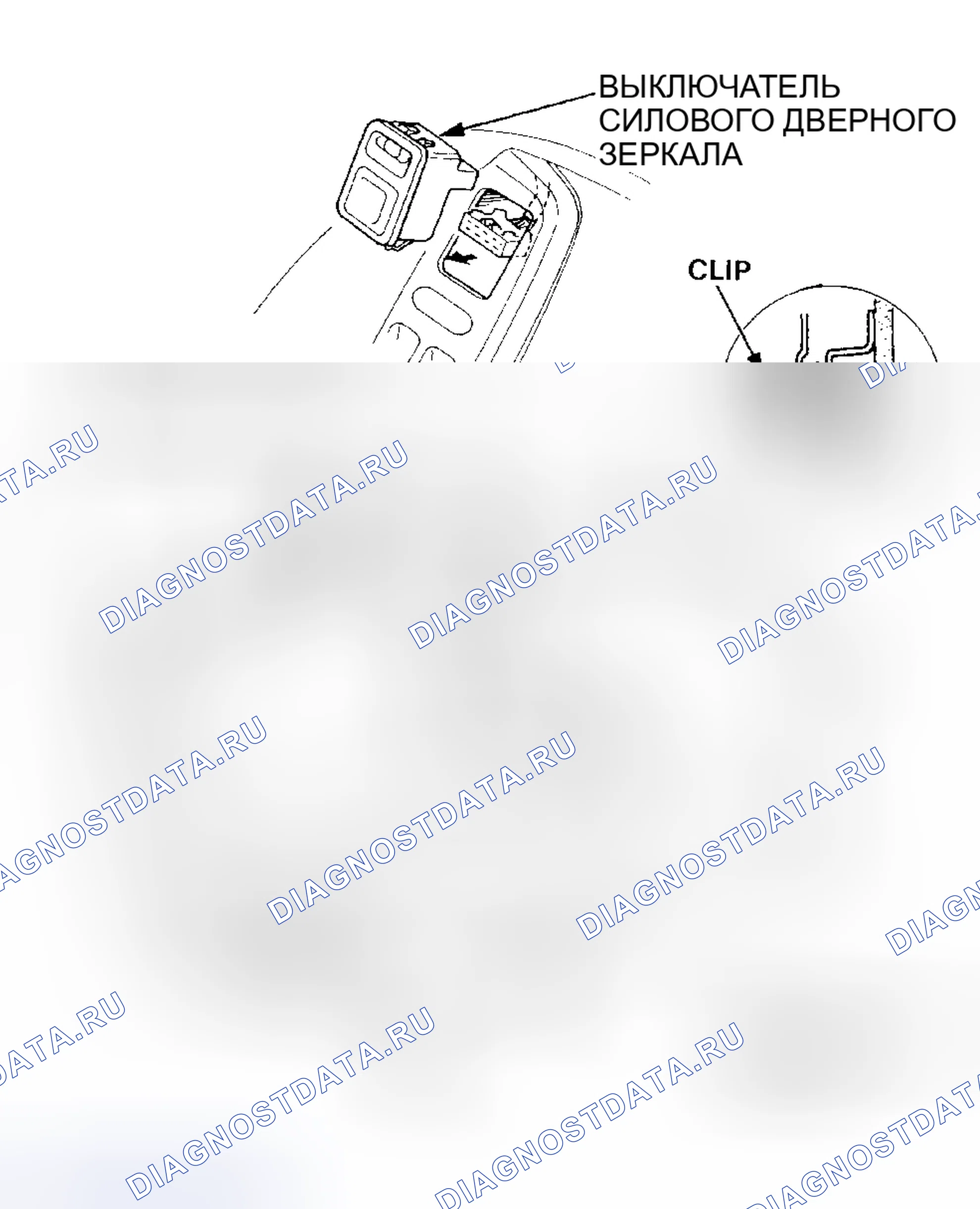 Рис. 6. Honda Accord IV