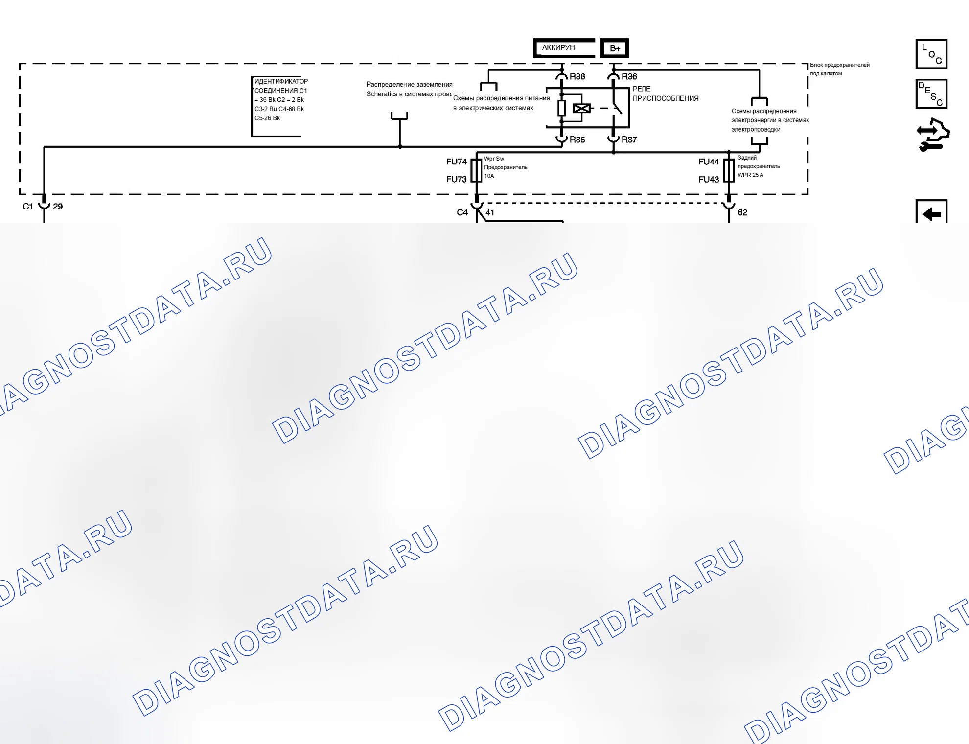 Рис. 5. Cadillac SRX I