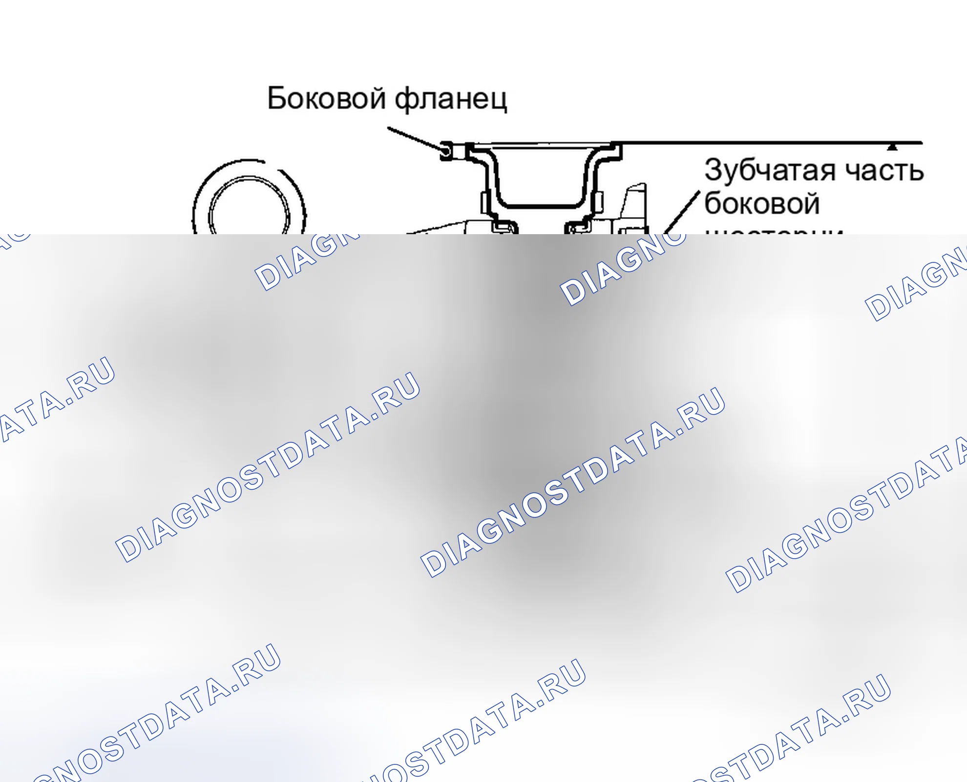 Рис. 214. Infiniti M35 III