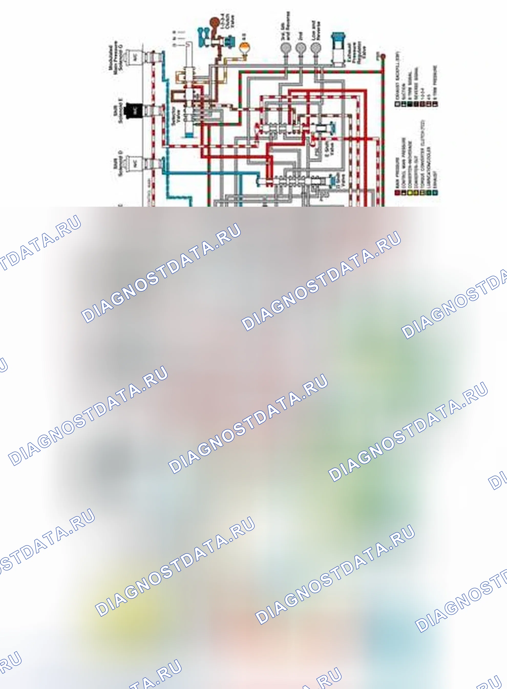 Рис. 872: Четвертый диапазон. Chevrolet Silverado 3500 