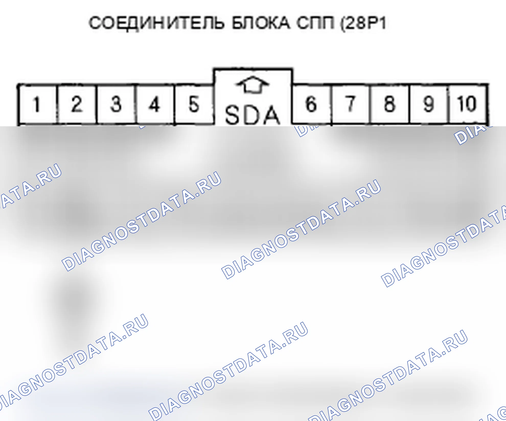 Рис. 284: расшифровка кода ошибки 92-1x («x» может быть от 0 до 9 или от A до F): короткое замыкание на мощность в индикаторе отсечки подушки безопасности пассажира. Acura RL II рестайлинг