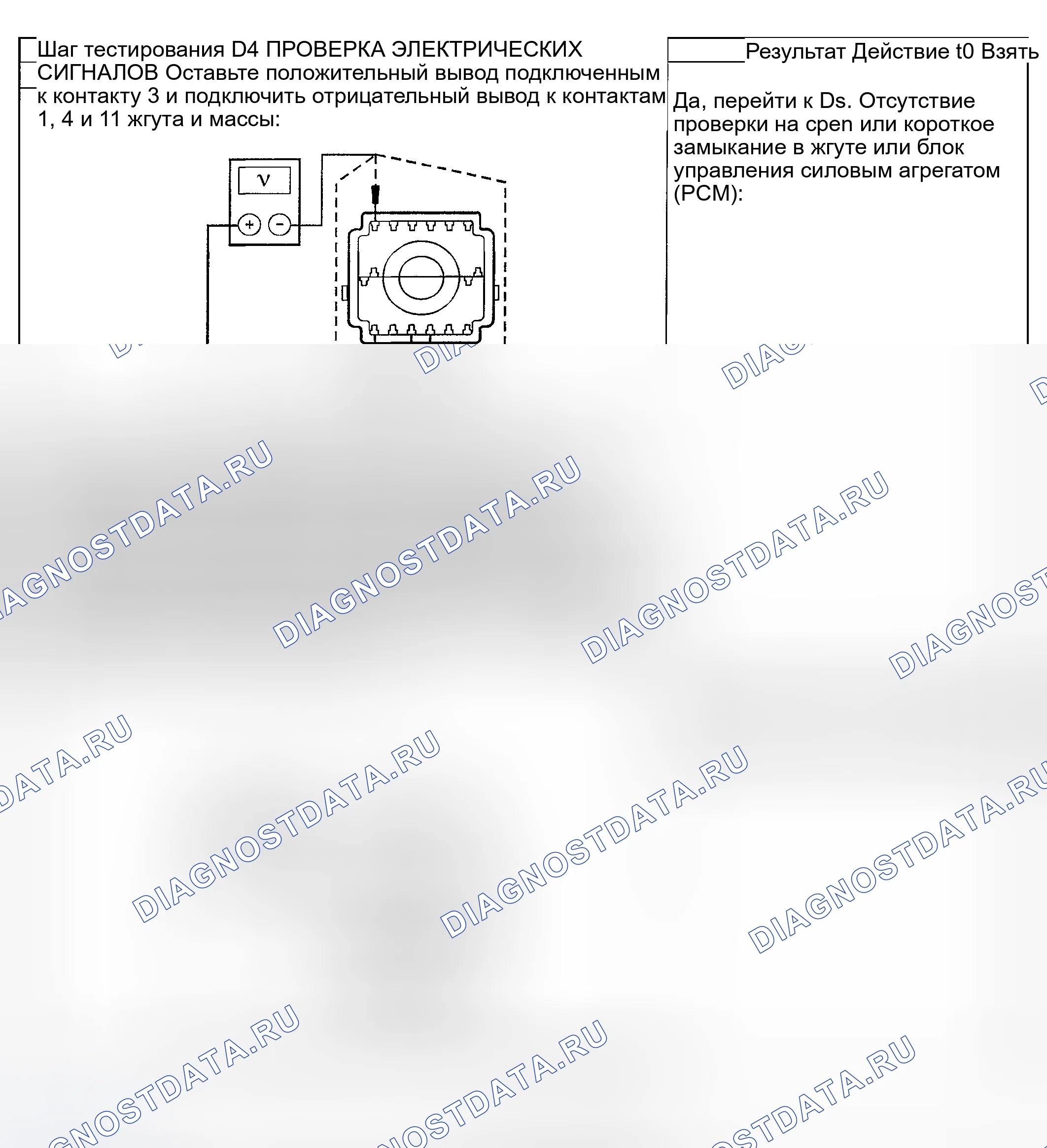 Рис. 100. Mercury Mountaineer II