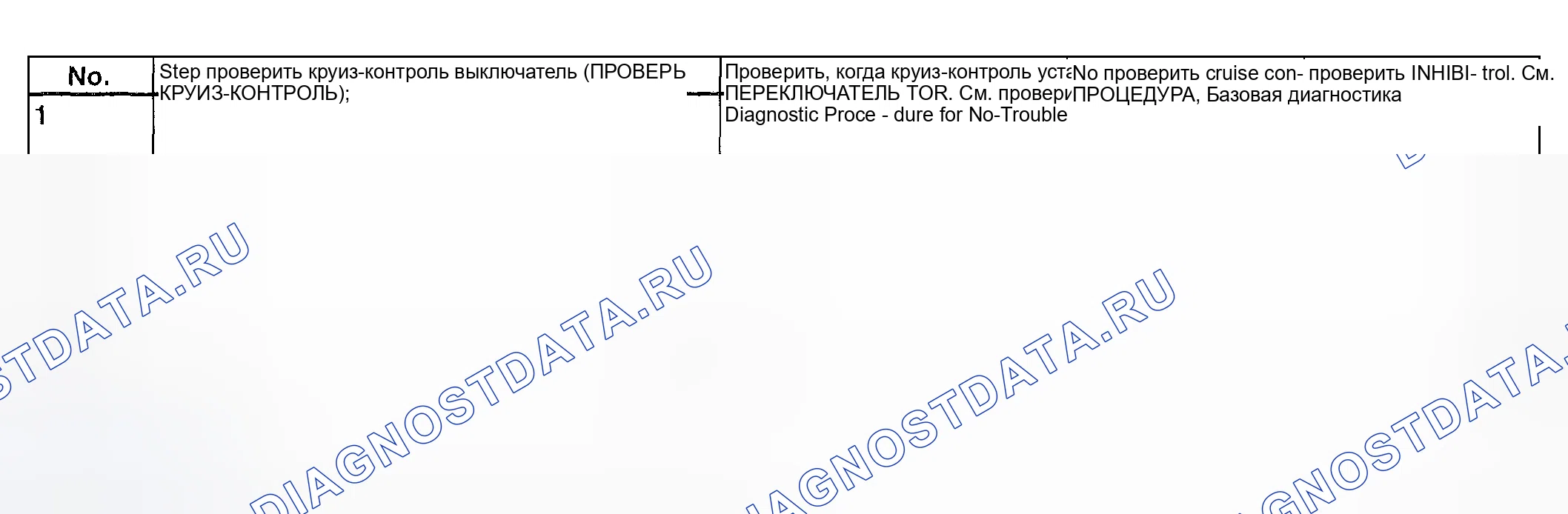 Рис. 763: Переключатель круиз-контроля - диагностическая карта. Subaru Impreza GD/GC/GG