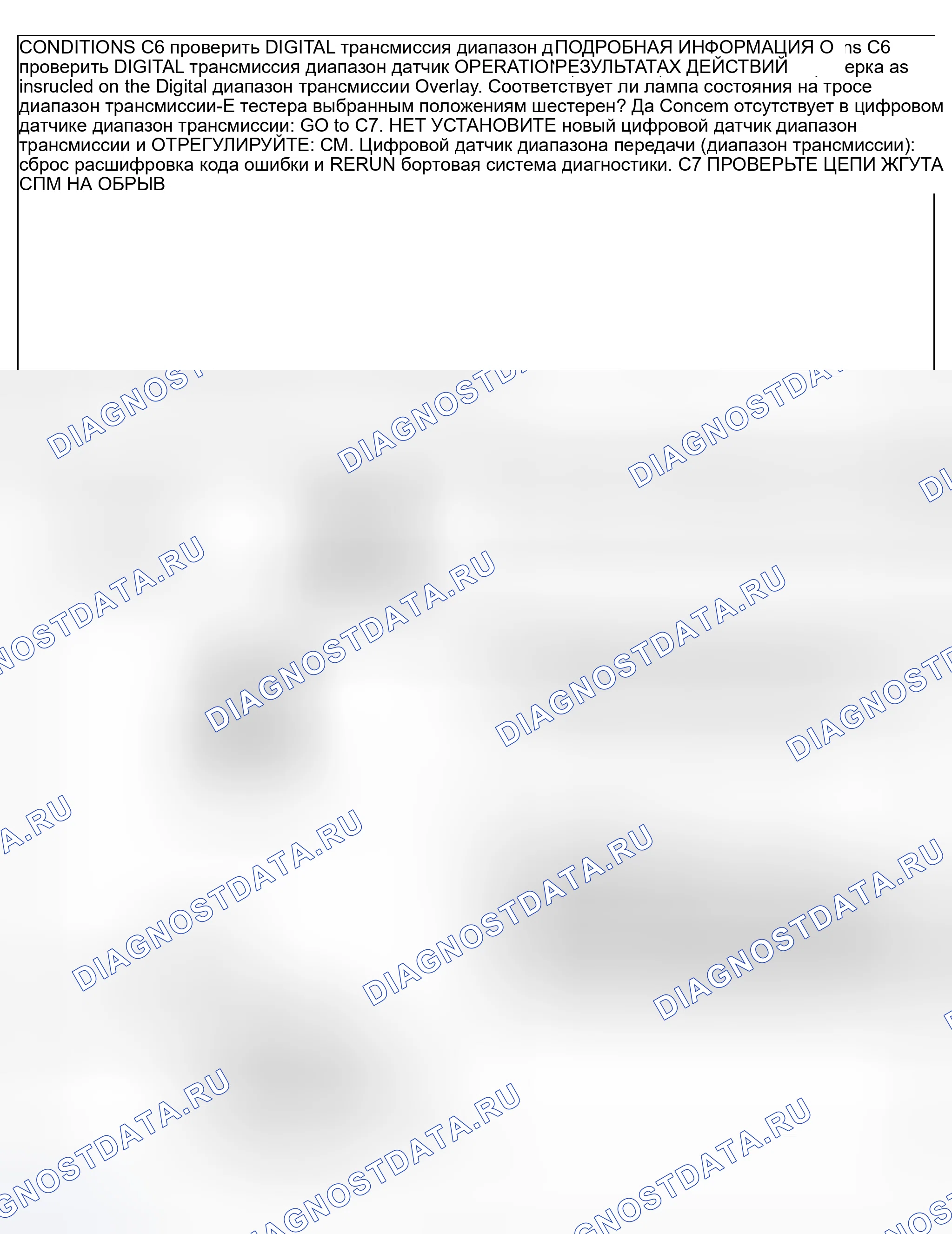 Рис. 242. Ford Explorer Sport Trac I