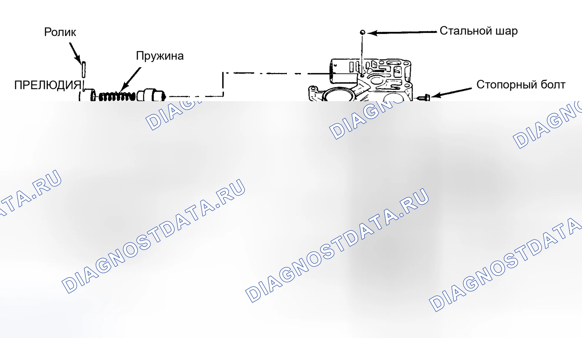 Рис. 15. Honda Prelude II