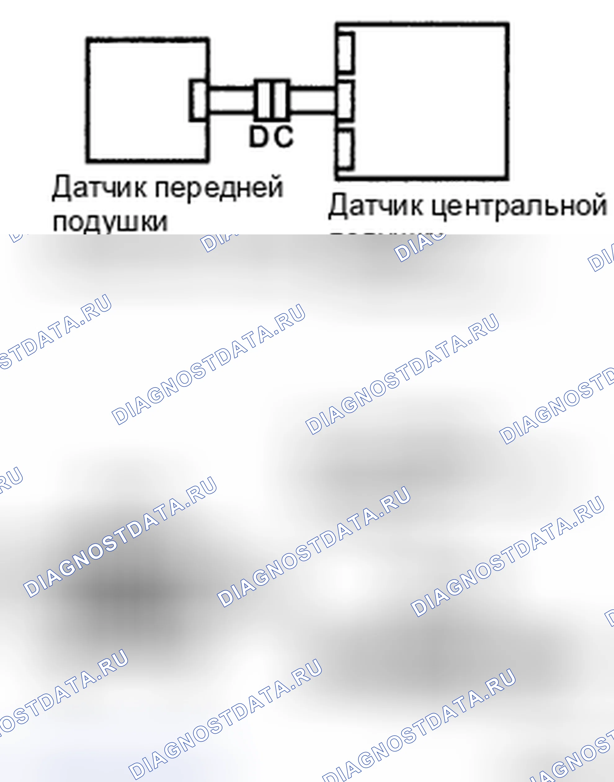 Рис. 5. Toyota RAV4 III