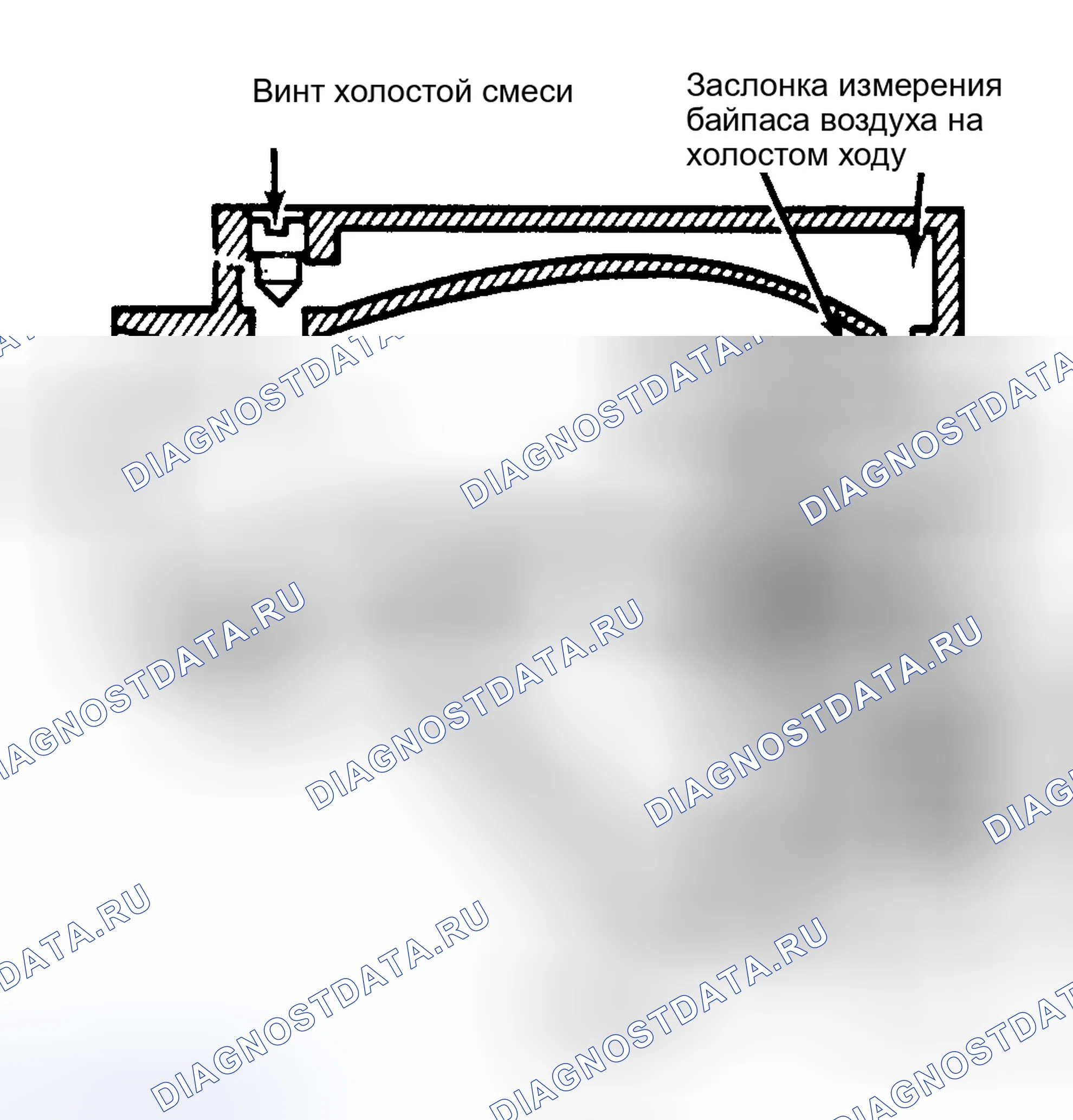 Рис. 9: Расходомер воздуха Bosch AFC. Renault Fuego I