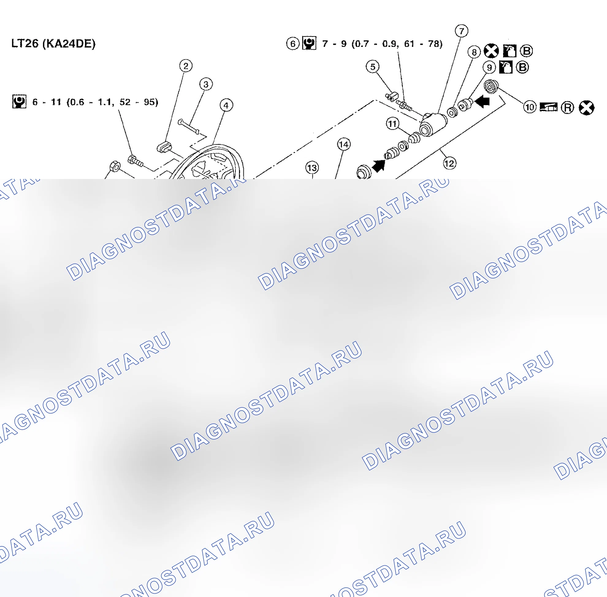 Рис. 6. Honda Odyssey (North America) I