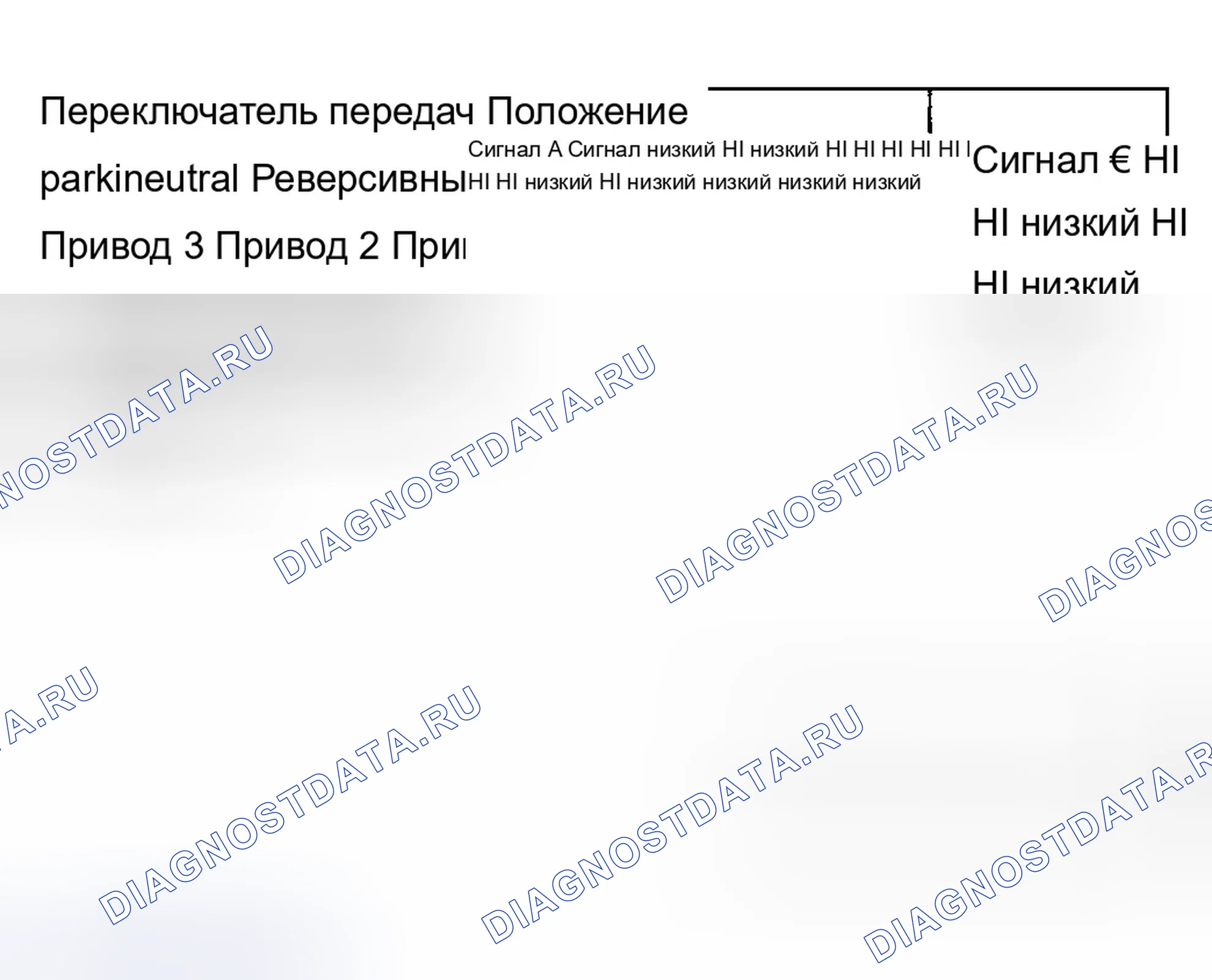 Рис. 373: Спецификация логики ручного переключателя положения клапана давления трансмиссионной жидкости (TFP). Chevrolet Suburban K1500 GMT800
