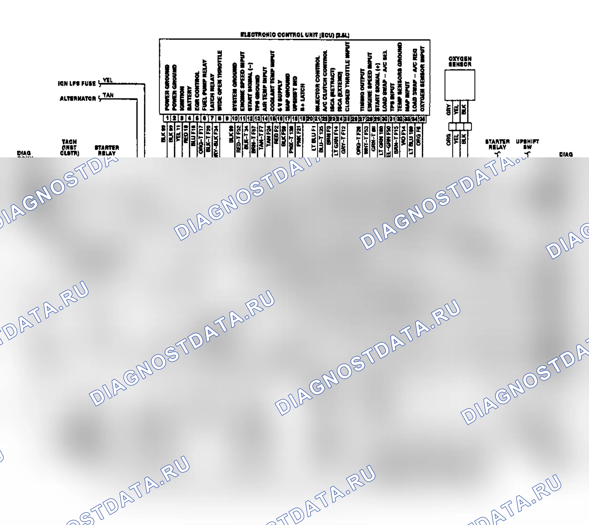 Рис. 5: электросхема Wrangler 2.5L. Jeep Wrangler I