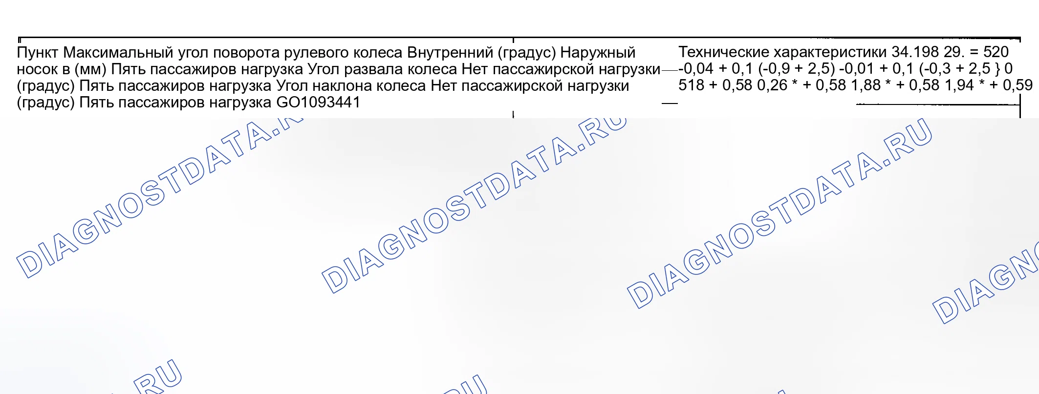 Рис. 2. Kia Sedona I