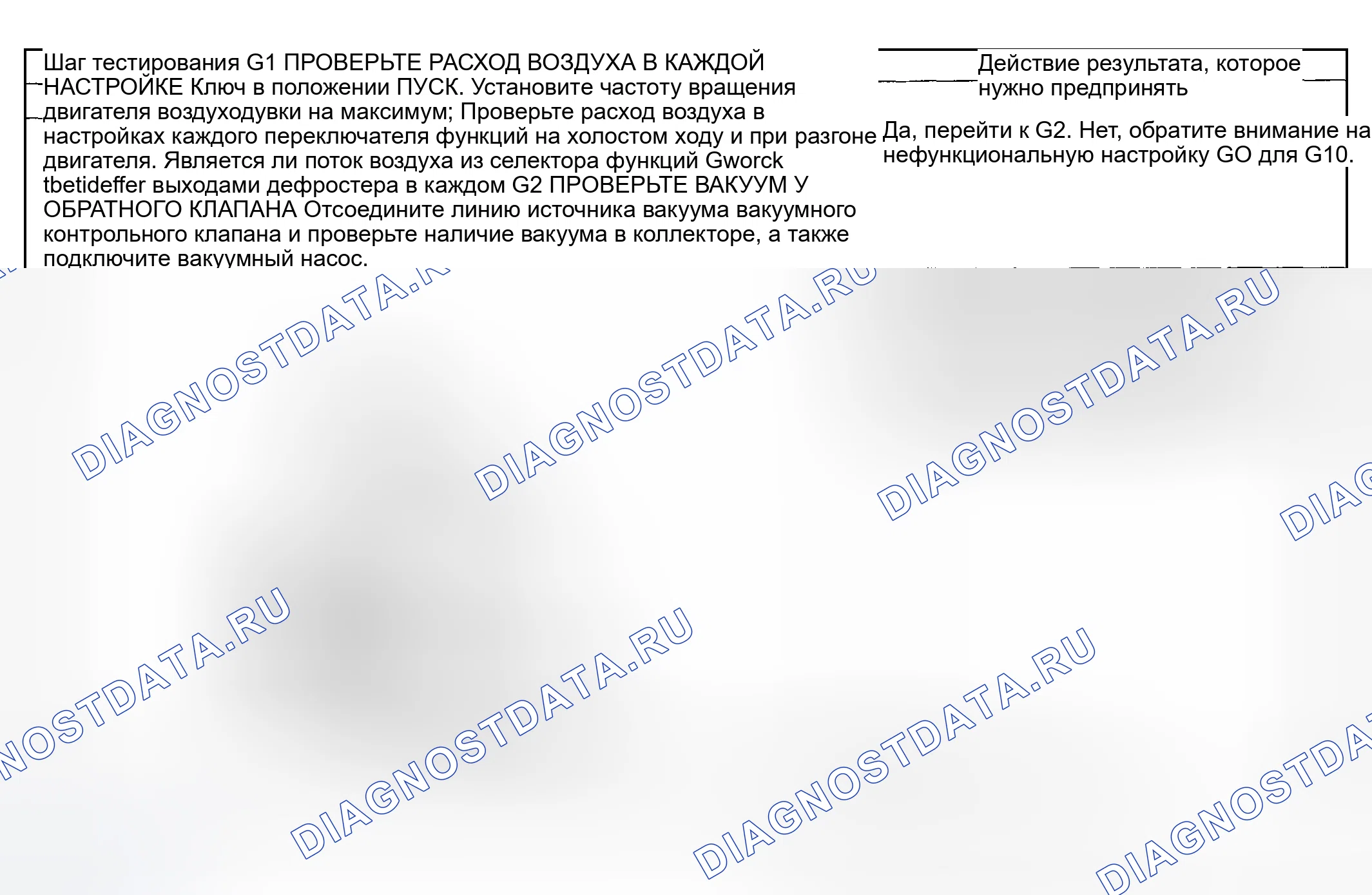 Рис. 29: диагностический тест G: неправильное / неустойчивое направление воздушного потока из выпускного отверстия - ручной климат-контроль. Mazda Flair II