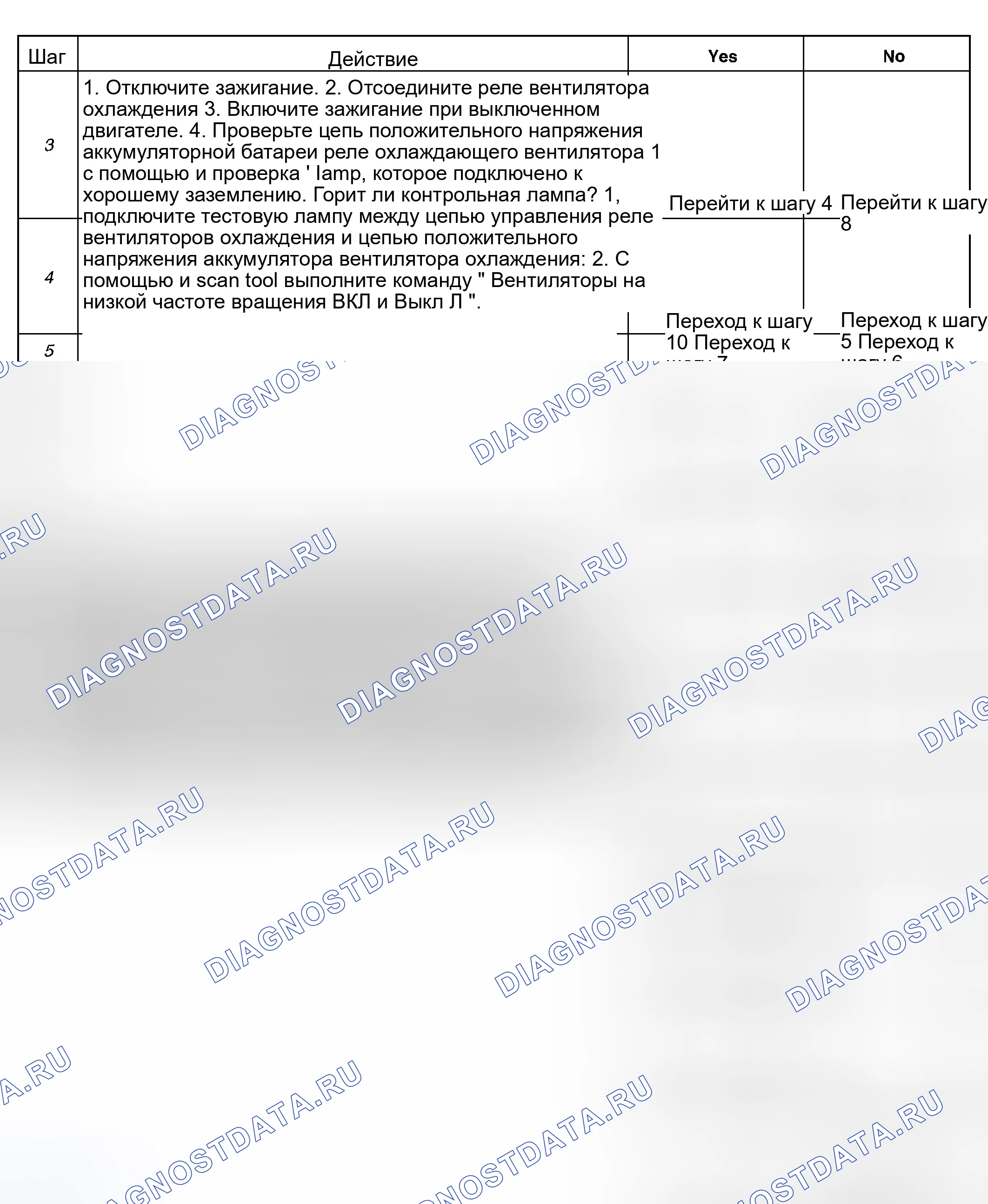 Рис. 12. Hyundai Terracan I