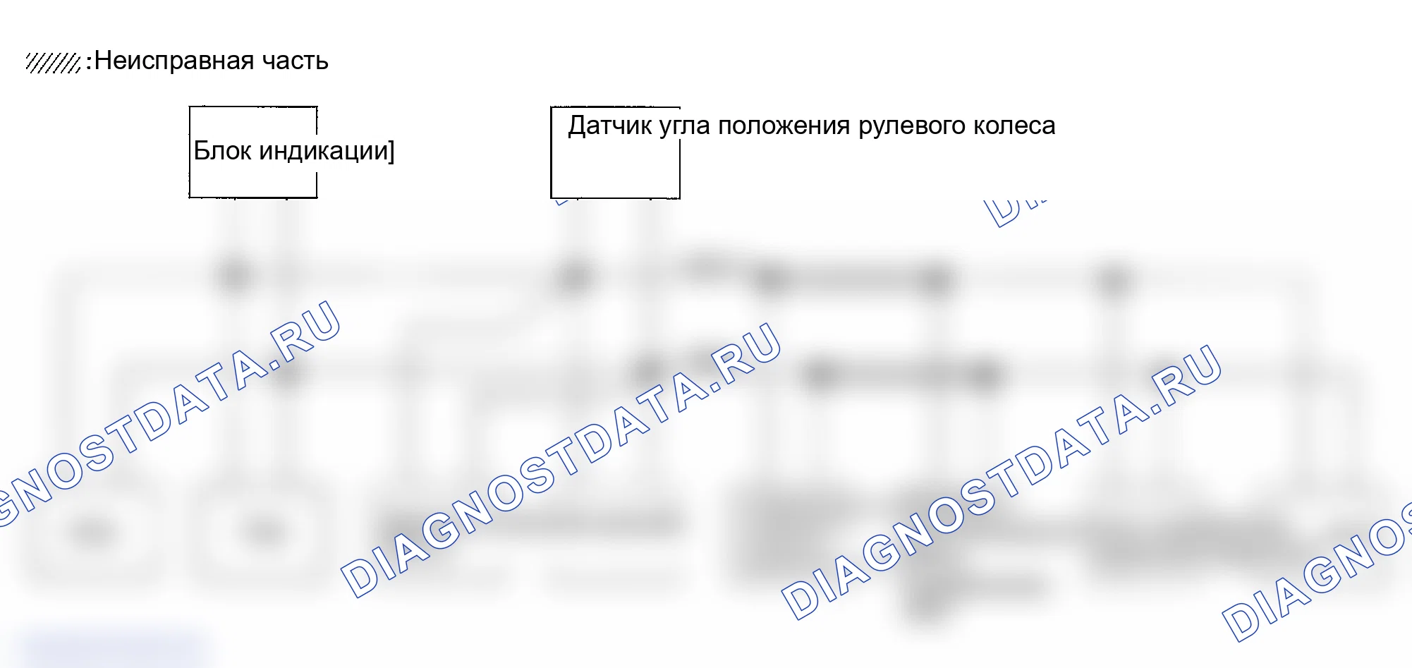 Рис. 101: ПРОВЕРКА ЦЕПИ МЕЖДУ УНИФИЦИРОВАННЫМ ИЗМЕРИТЕЛЬНЫМ ПРИБОРОМ И УСИЛИТЕЛЕМ ПЕРЕМЕННОГО ТОКА И ПРИВОДОМ АБС И ЭЛЕКТРИЧЕСКИМ БЛОКОМ (БЛОКОМ УПРАВЛЕНИЯ). Infiniti FX35 I