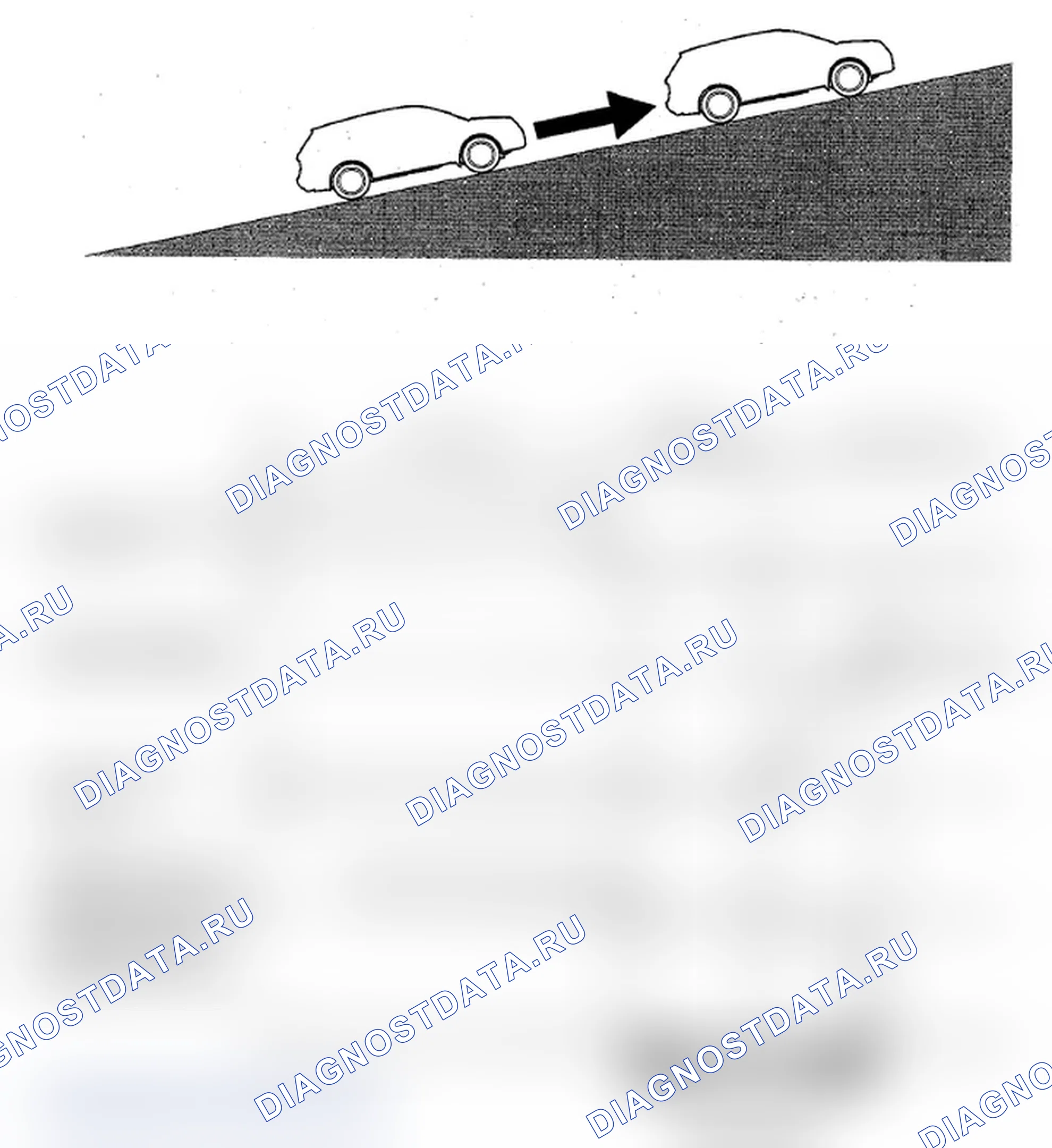 Рис. 16: Функции HSA (Hill Start ассистент). Acura MDX II рестайлинг