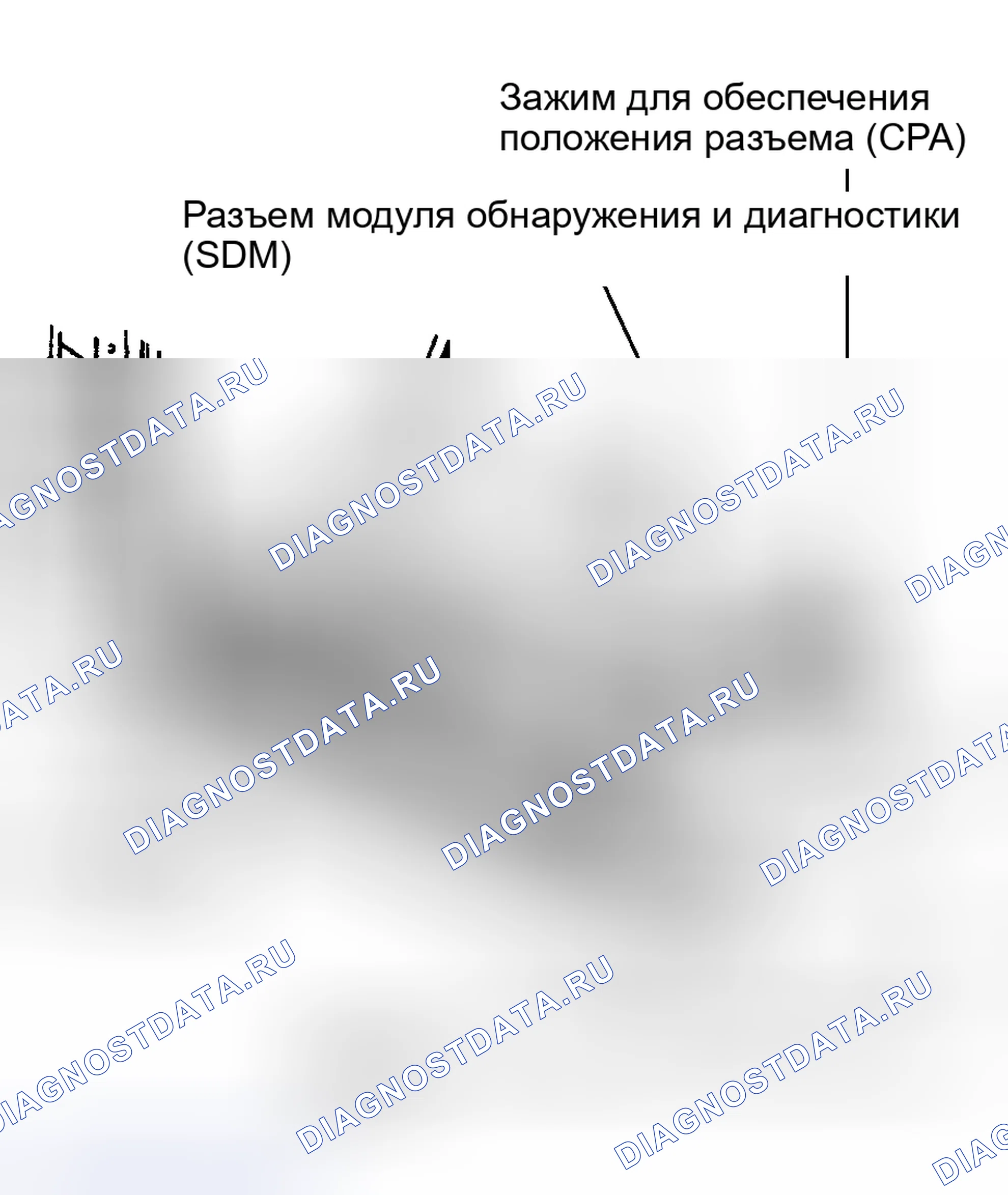 Рис. 7: Установка. GMC Sierra 1500 GMT400 final