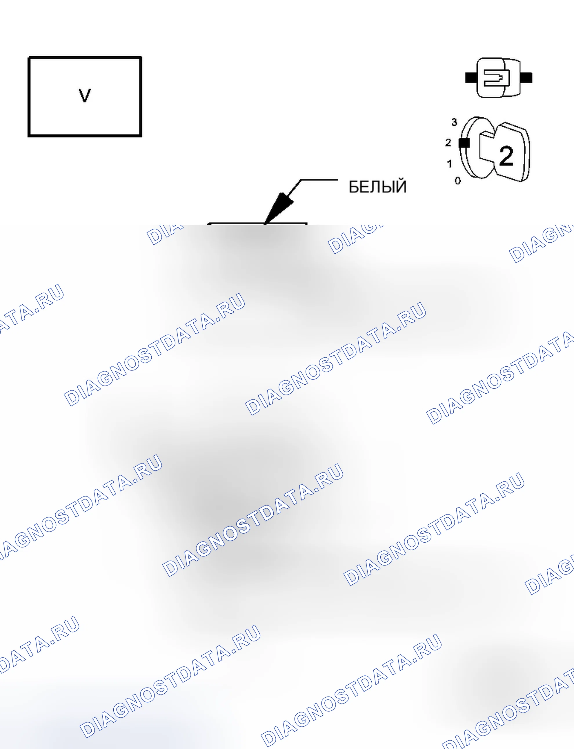 Рис. 194. Jeep Commander I