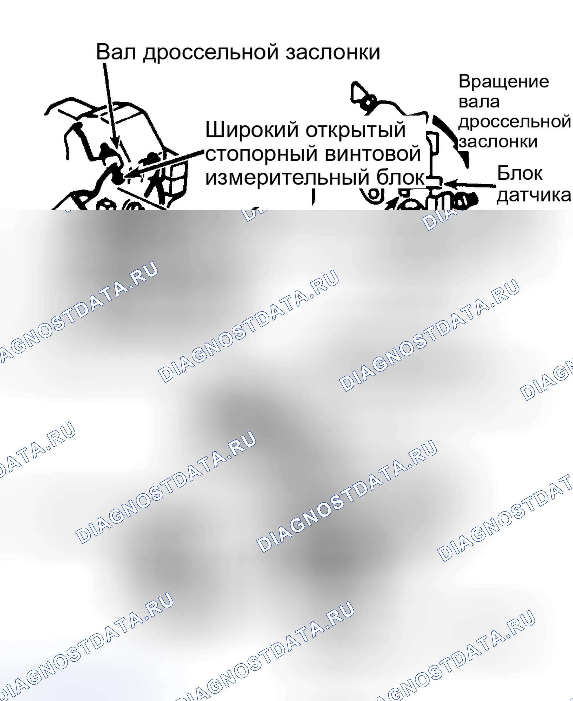 Рис. 9: 6.2L Регулировка переключателя положения дроссельной заслонки Вращайте по часовой стрелке до тех пор, пока не произойдет прозвонка.. Chevrolet Step Van P20 