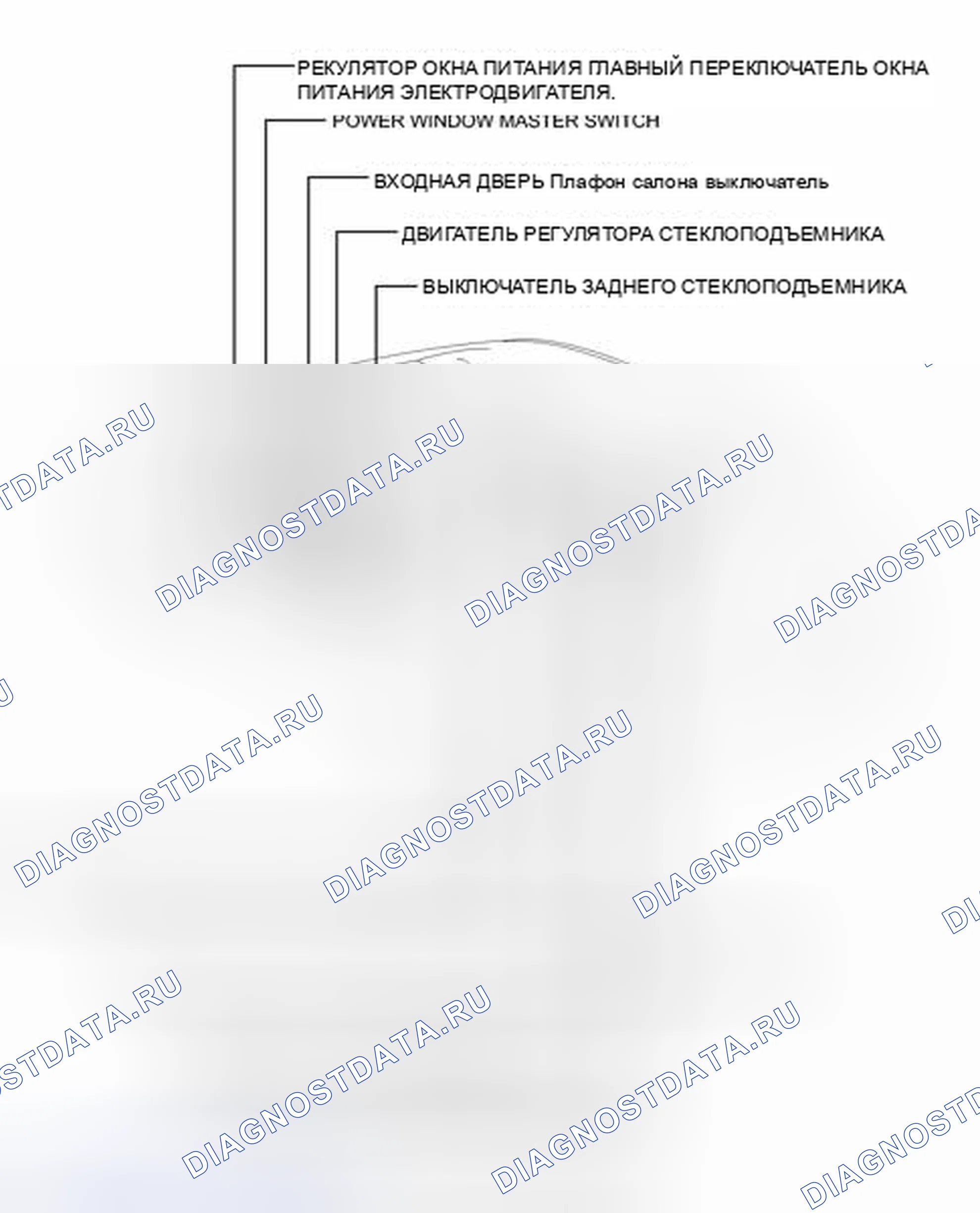 Рис. 18: ИЛЛЮСТРАЦИЯ. Toyota Prius V I