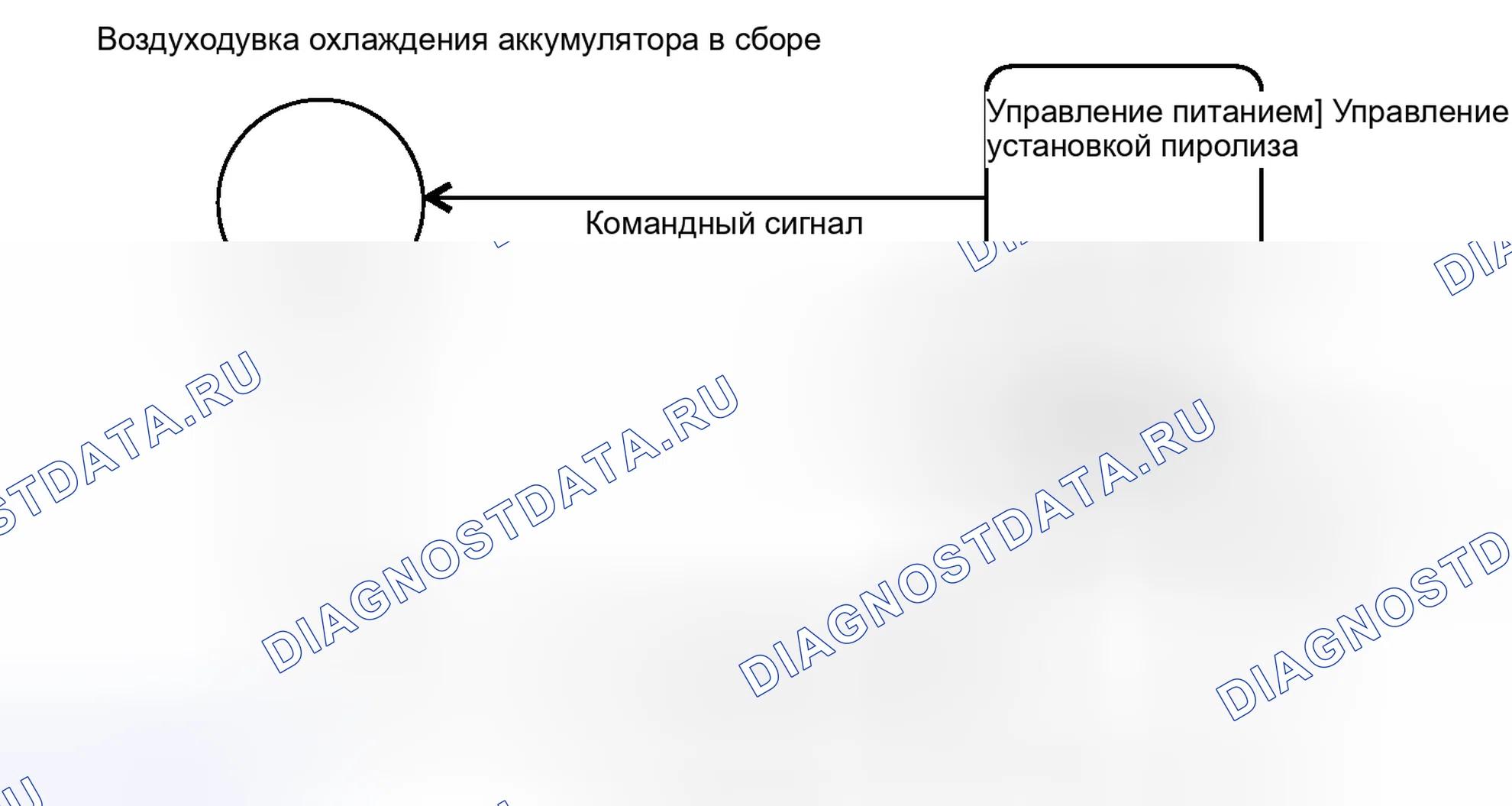 Рис. 616: ОПИСАНИЕ систем управления двигателя. Toyota Avalon XX40