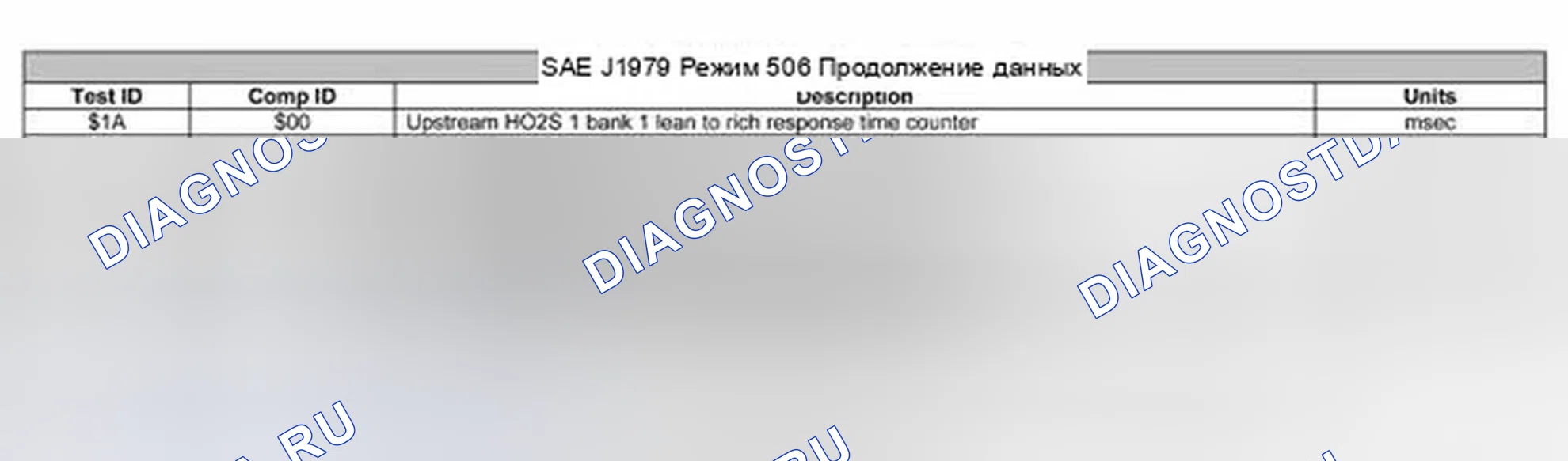 Рис. 4. Jaguar X-type I
