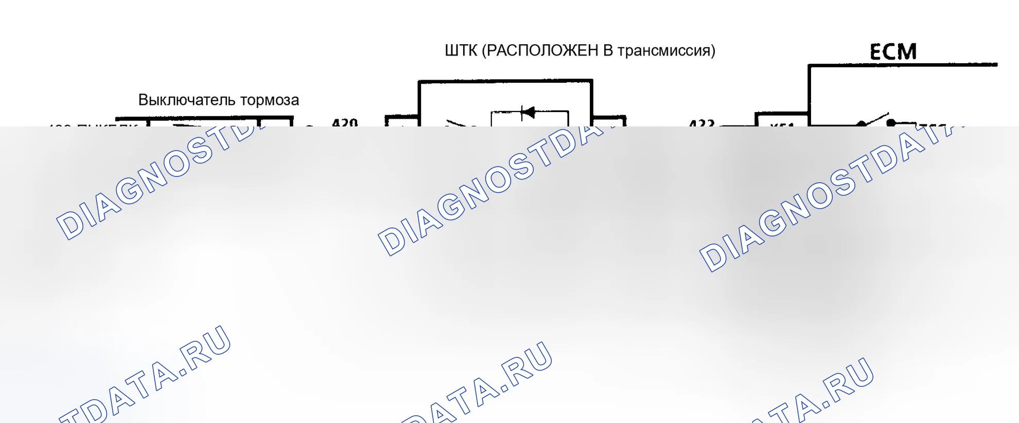 Рис. 188. GMC Cab & Chassis K3500 