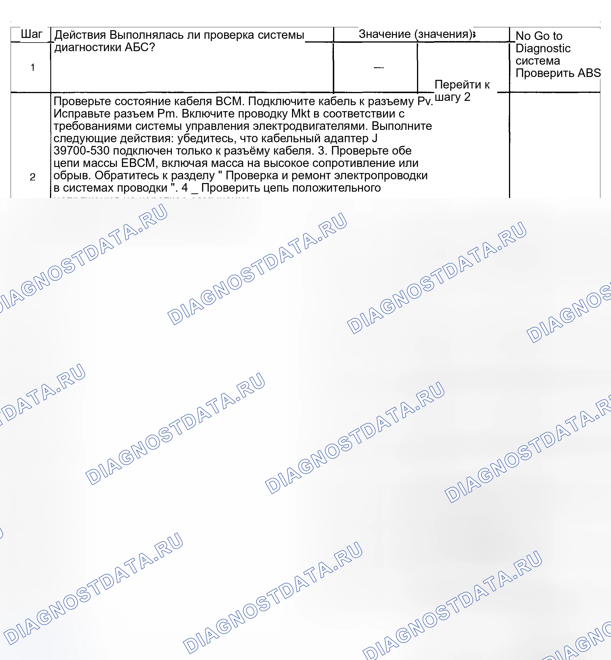 Рис. 73. Hyundai Venue I