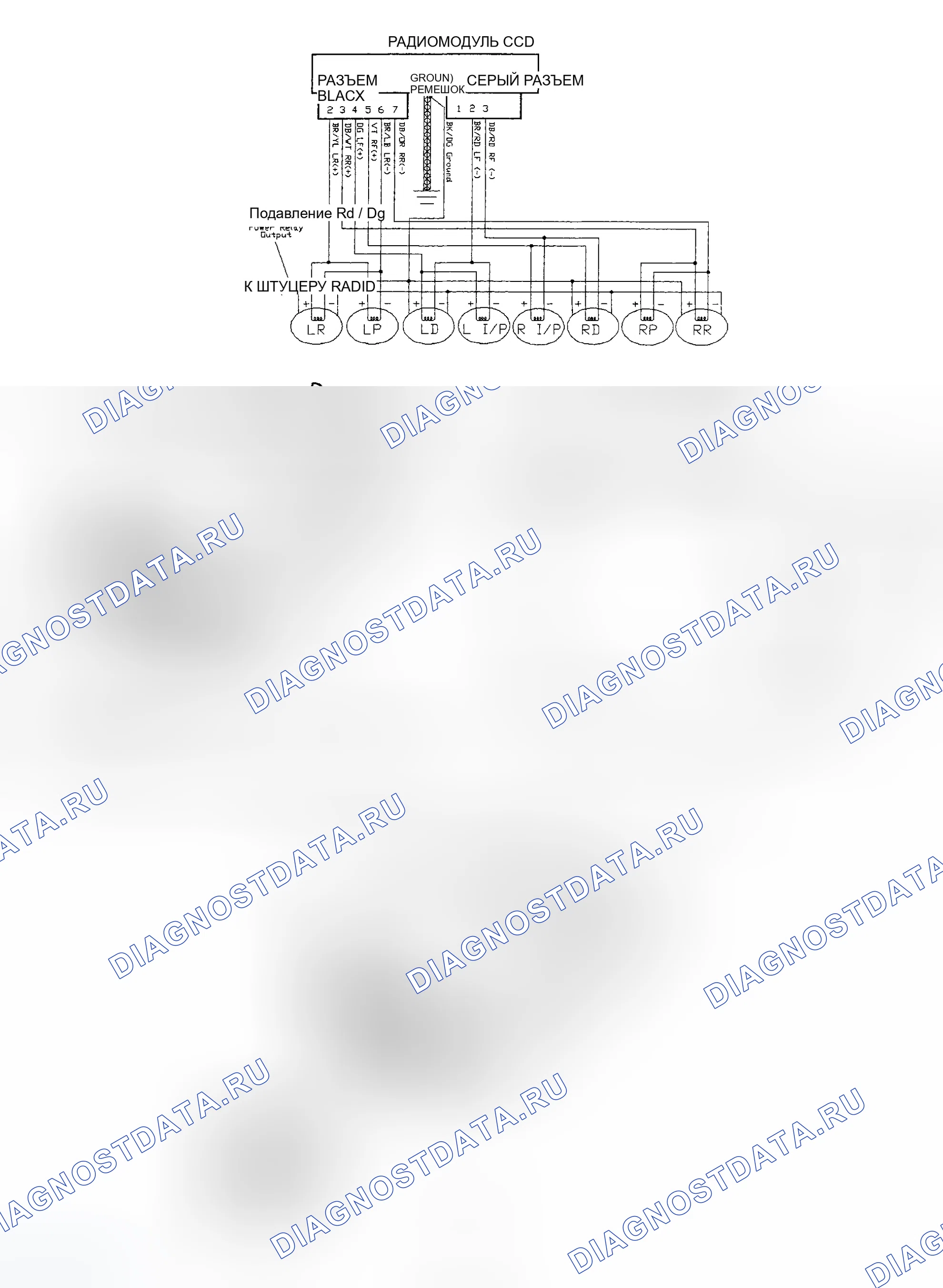 Рис. 27. Chrysler Town & Country III