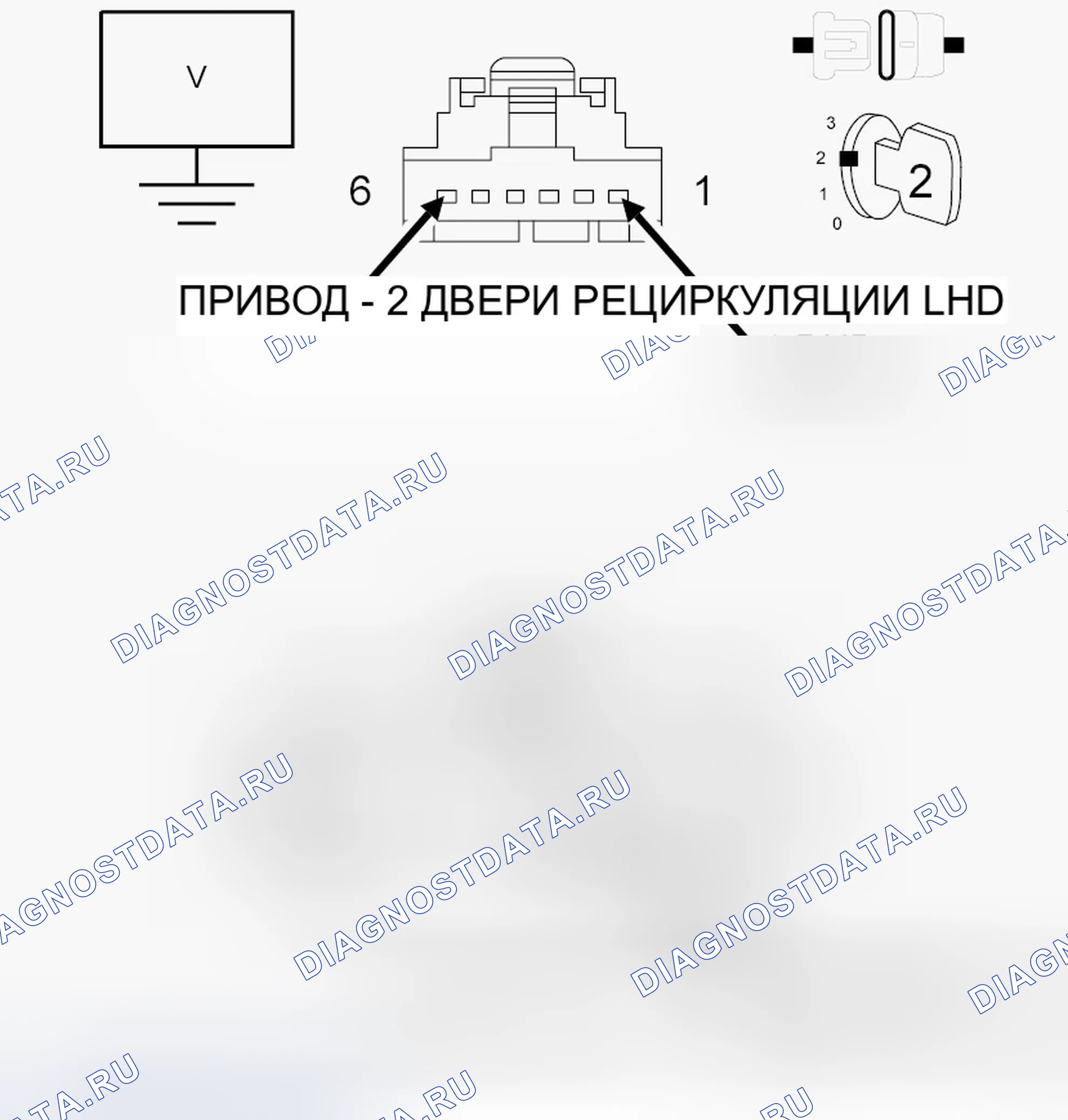 Рис. 30. Dodge Durango III