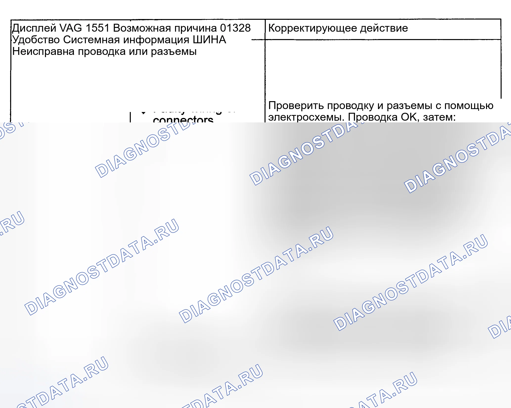Рис. 28. Volkswagen Golf Mk4