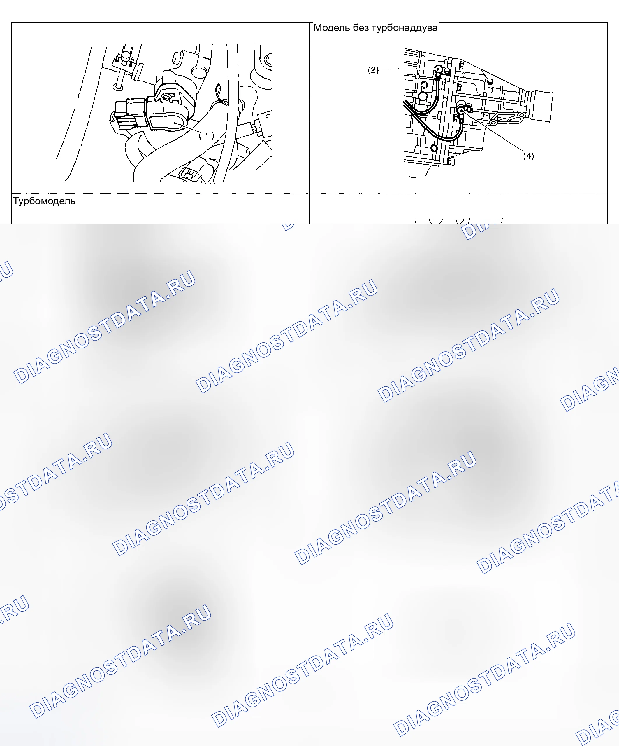 Рис. 573. Subaru Impreza GD/GC/GG рестайлинг