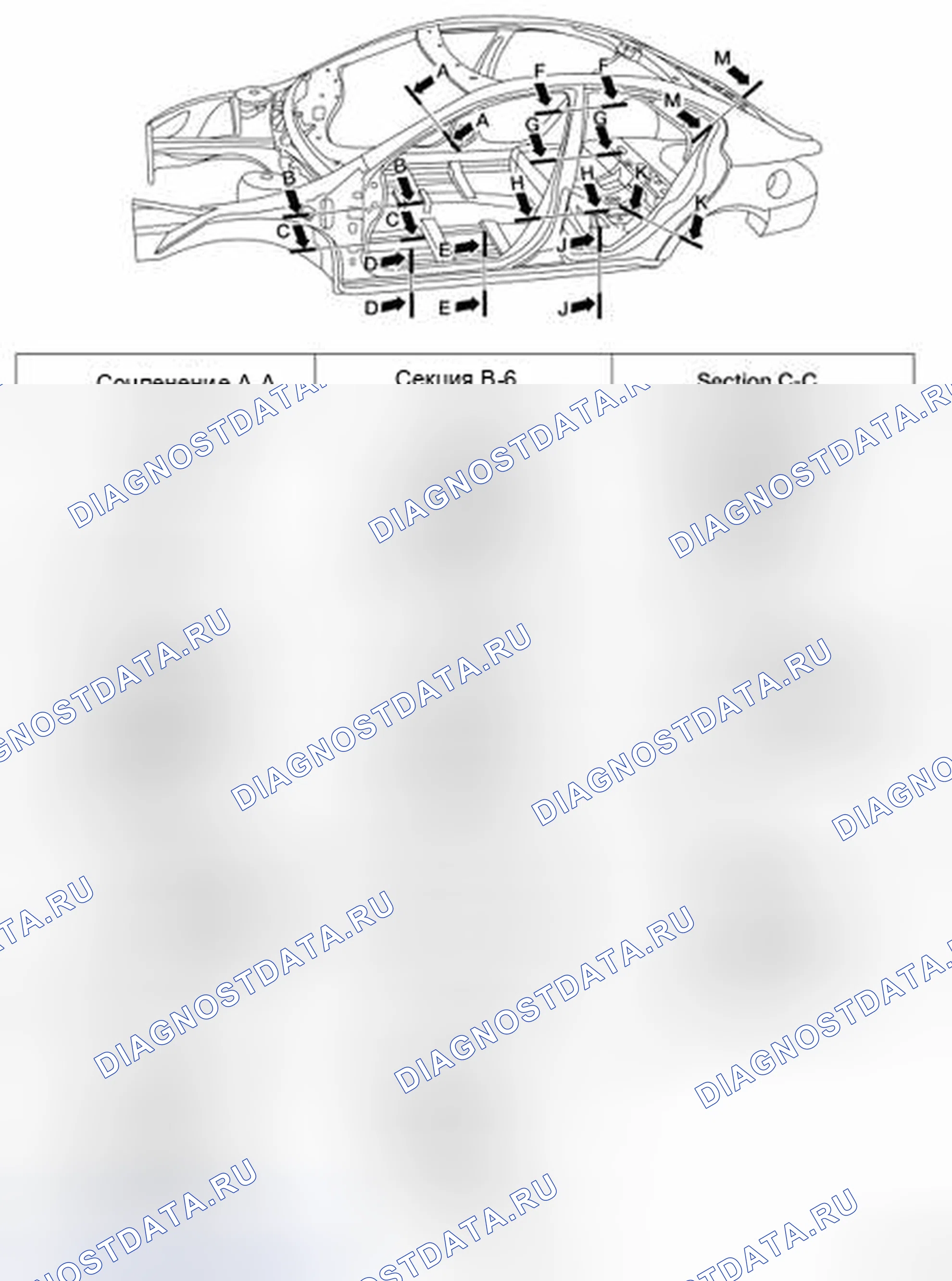 Рис. 6: Конструкция кузова. Honda Passport I