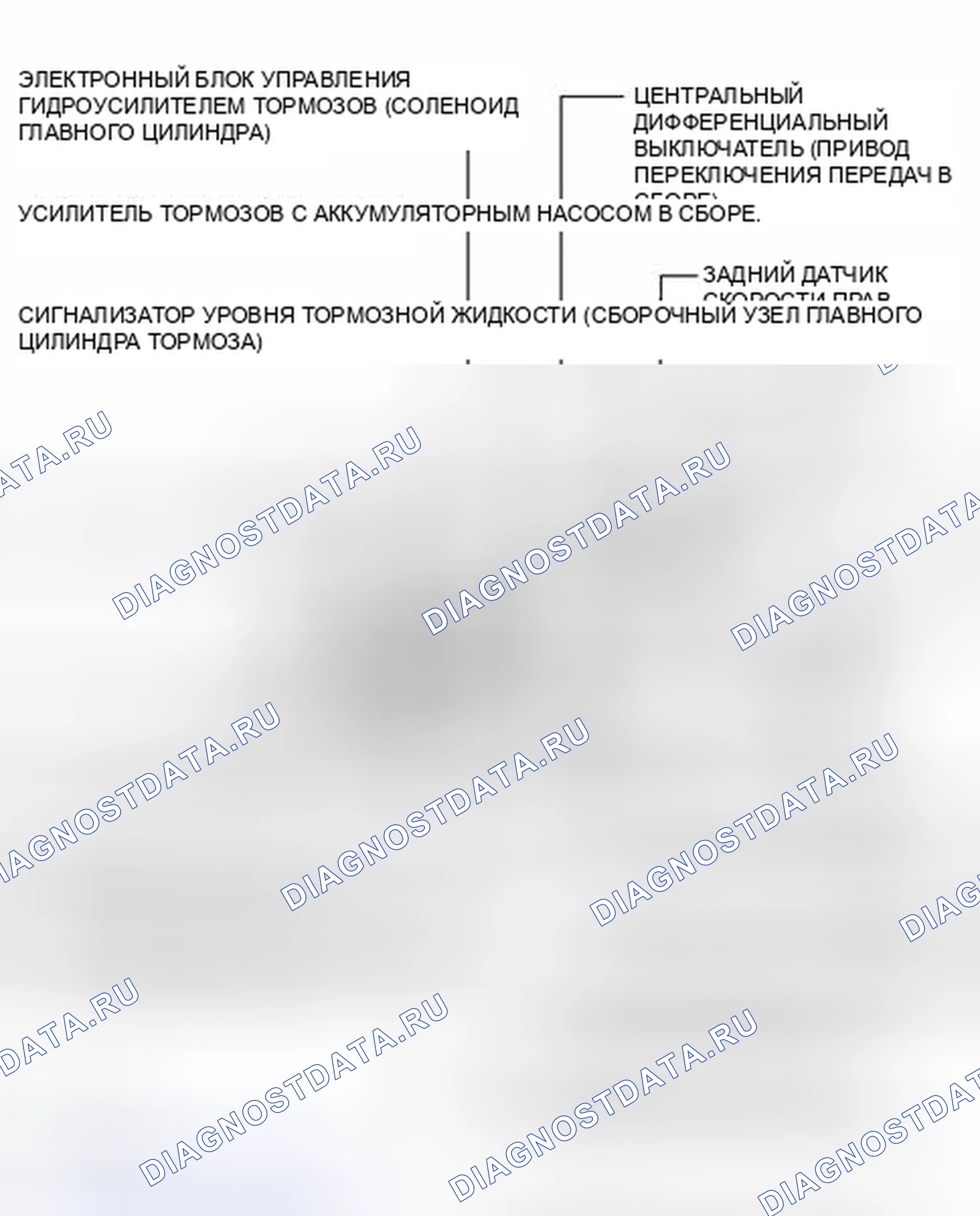 Рис. 12: ИЛЛЮСТРАЦИЯ. Haval Raptor I