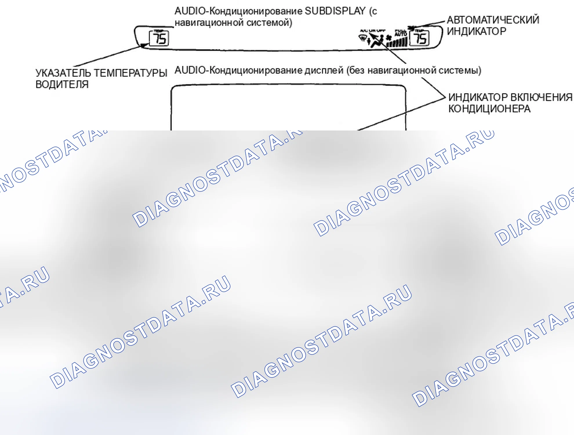 Рис. 131: Как использовать функцию самодиагностики без HDS. Honda Accord VIII