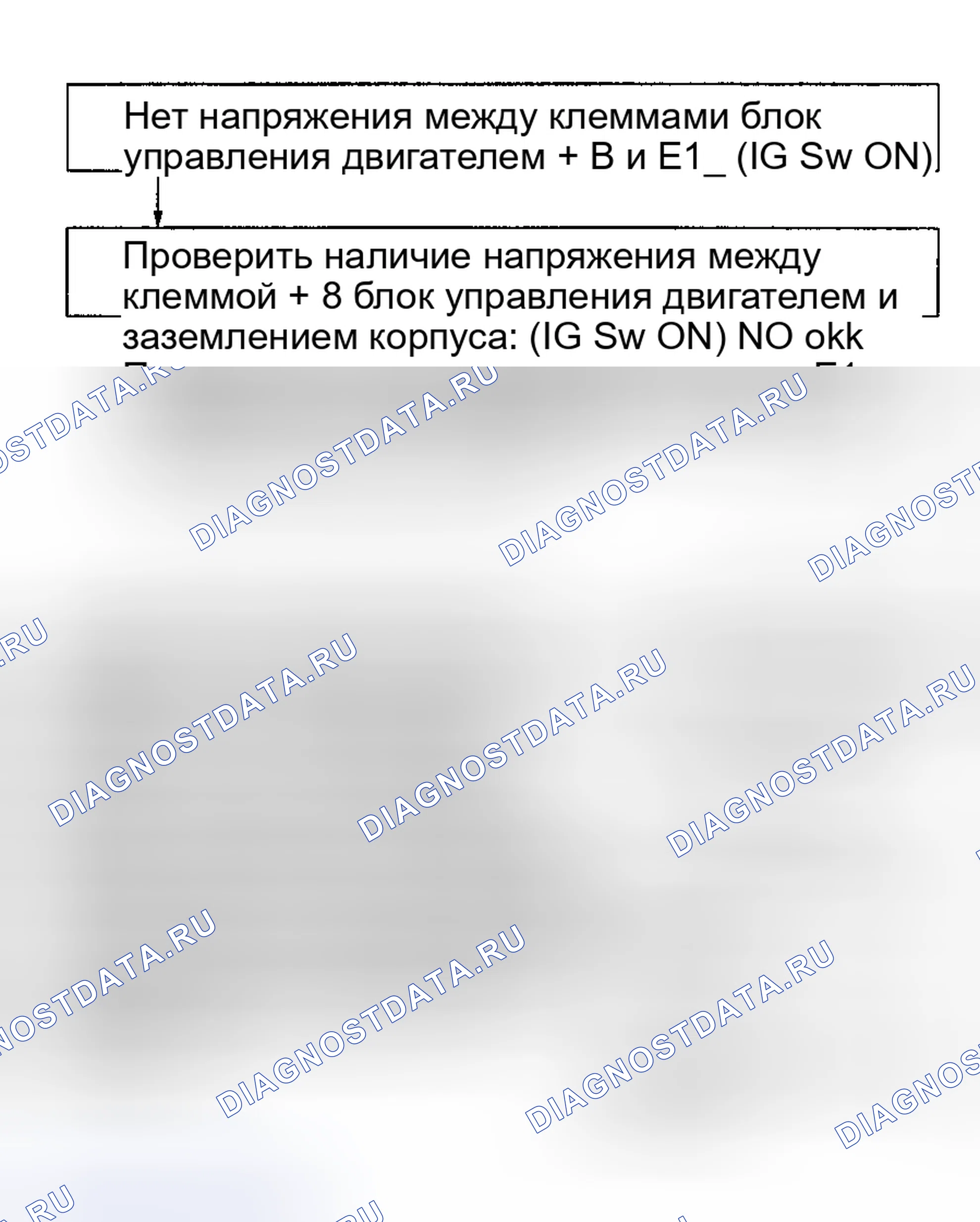 Рис. 98. Toyota Previa I