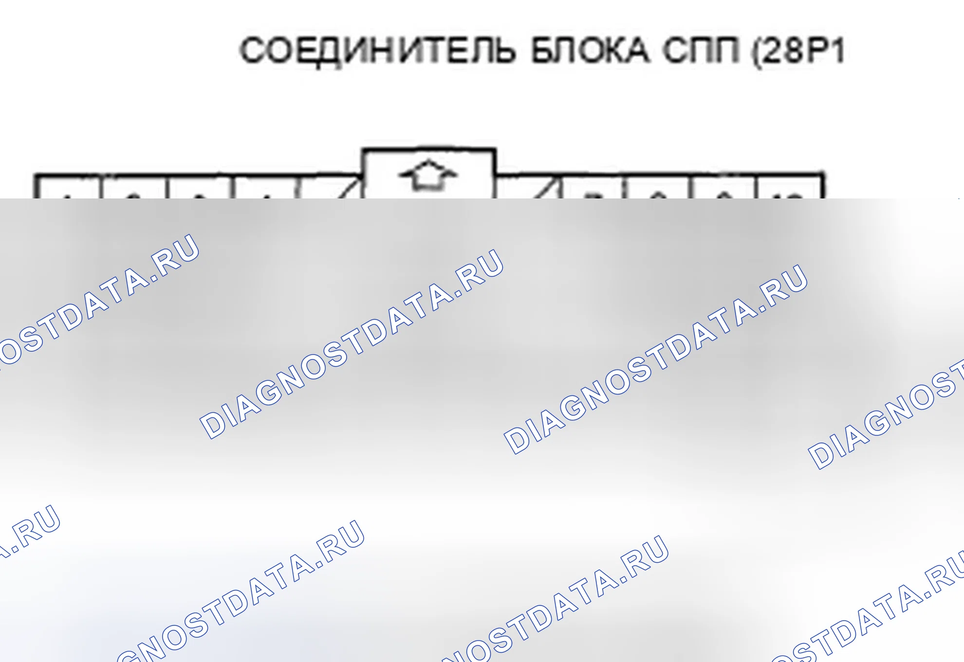 Рис. 108. Honda Ridgeline I