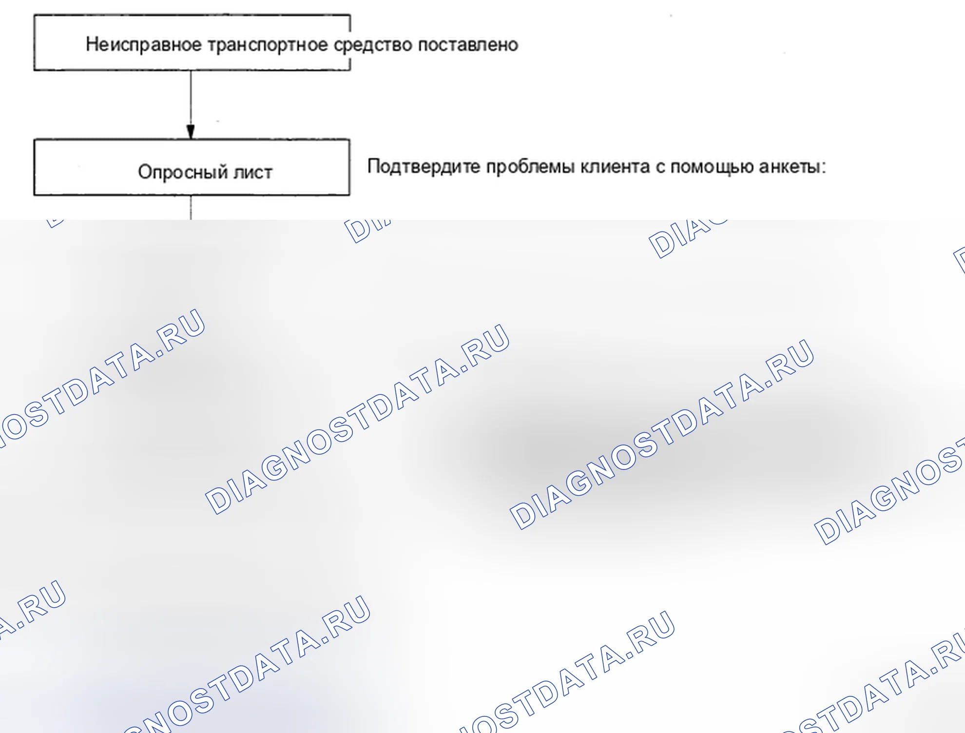 Рис. 7: ПРЕДИСЛОВИЕ. Mazda CX-7 I