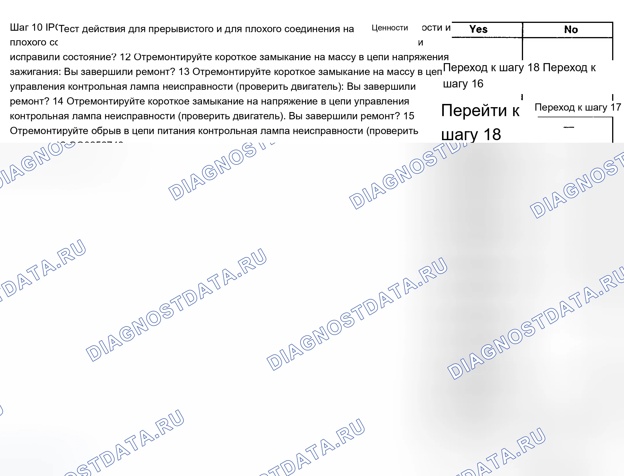 Рис. 181. Chevrolet TrailBlazer I