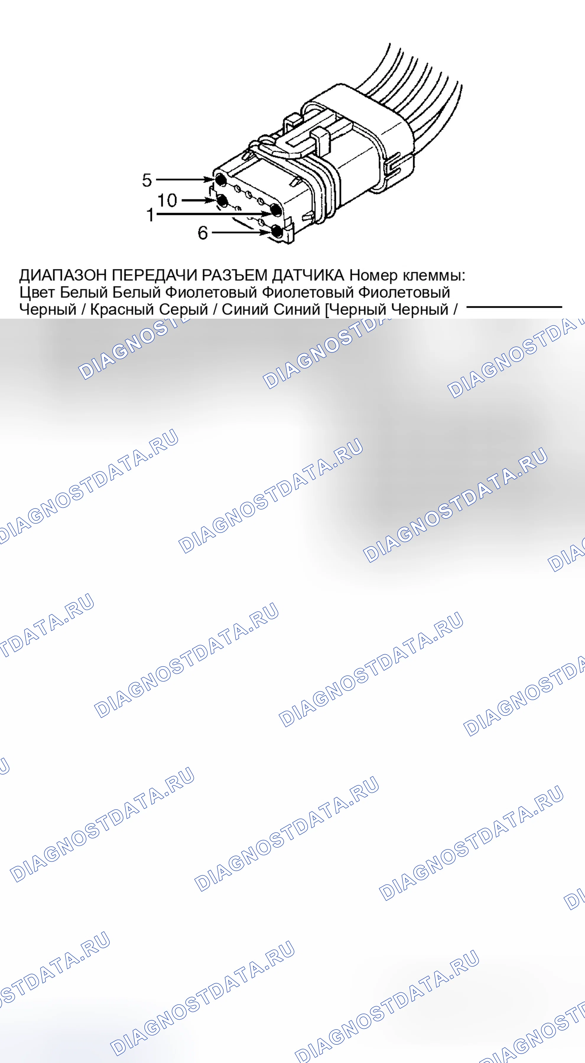 Рис. 17. Dodge Grand Caravan III